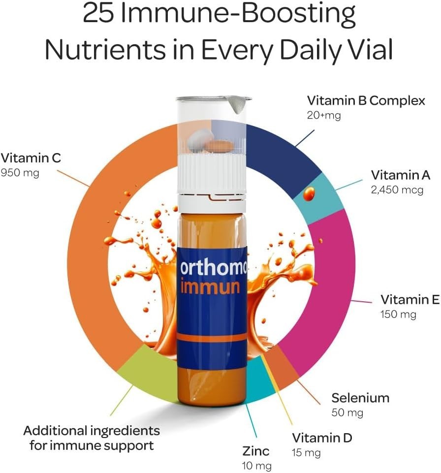 Orthomol Immun – German-Made Multivitamin Vials for Immune Strength, 30 Days