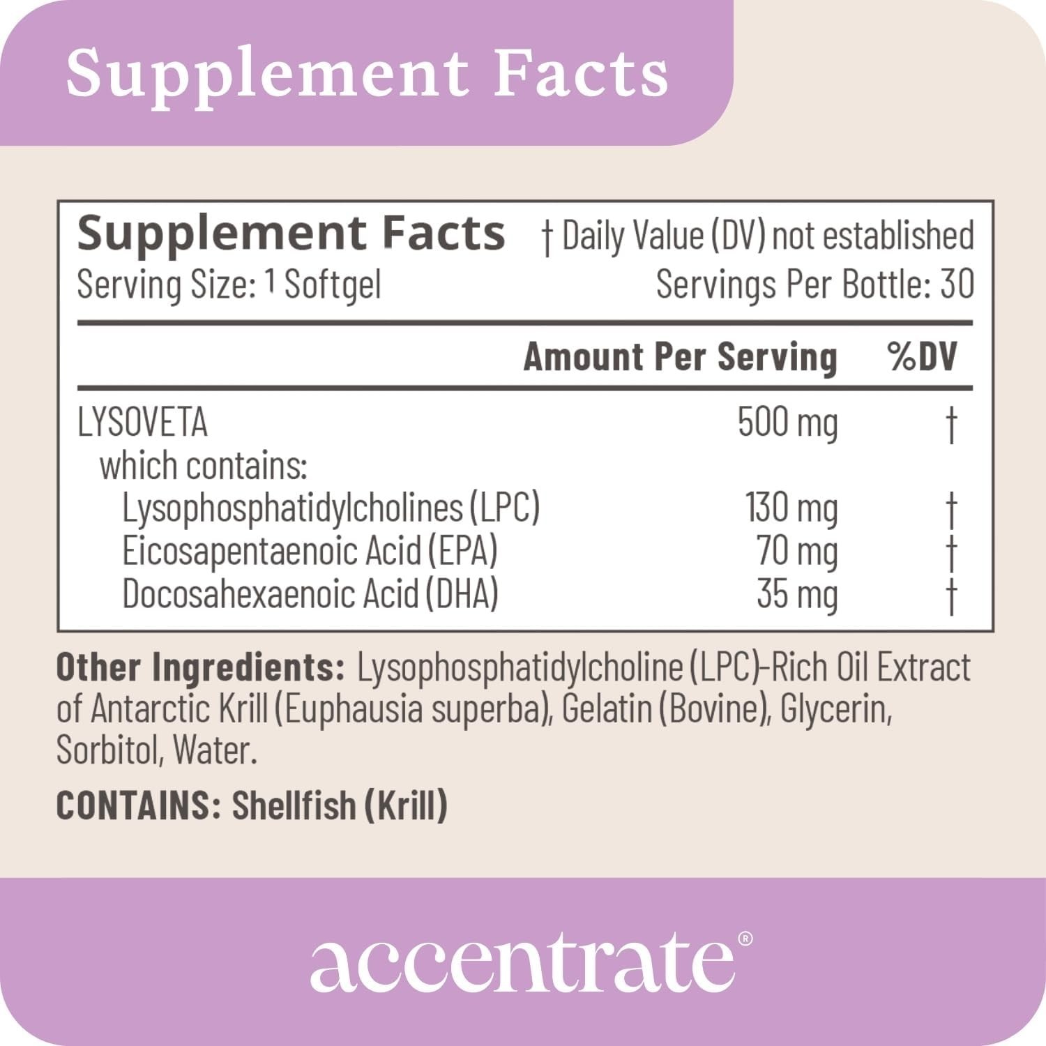 Omega w/LYSOVETA LPC | EPA & DHA Supplements for Brain Health | Focus Attenti…