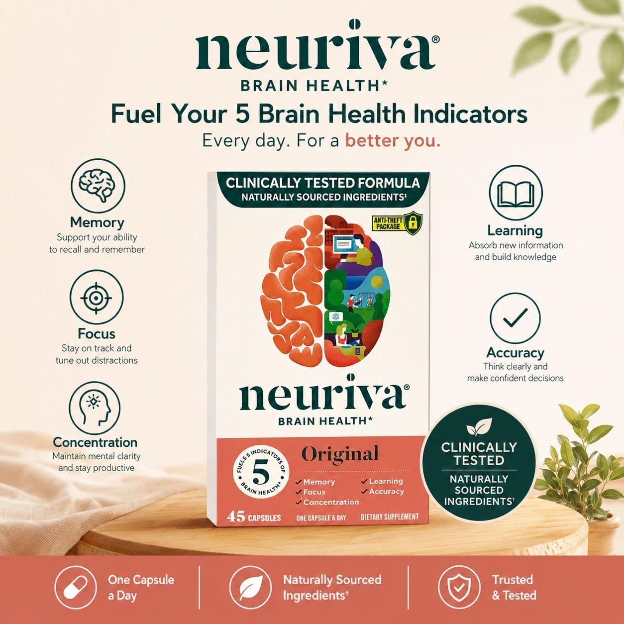 Neuriva Brain Health Original 45 Capsules Memory Focus Learning Lot of 6 10/26
