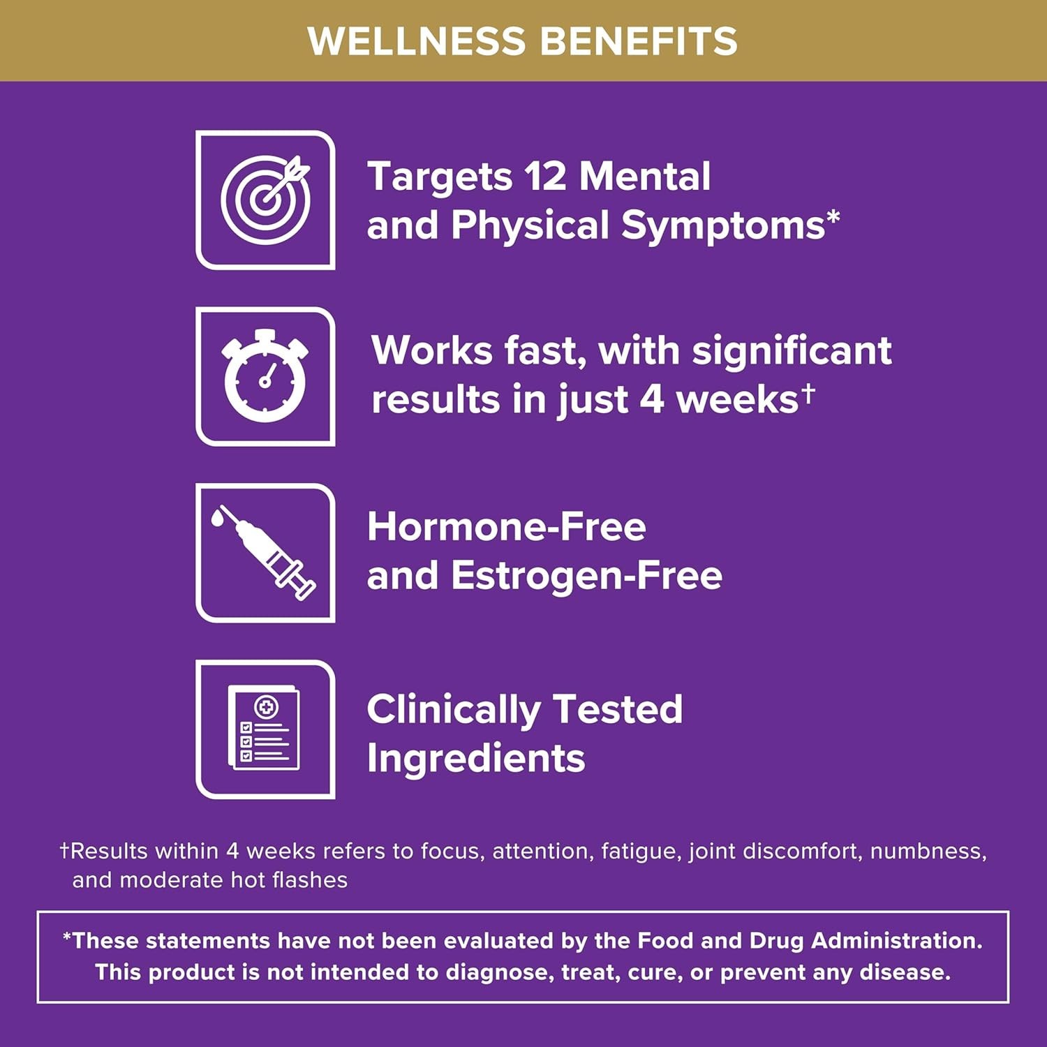 Qunol Menopause ESTROG-100 & COGNIZIN B6 Improves 12 Symptoms Mental + Physical
