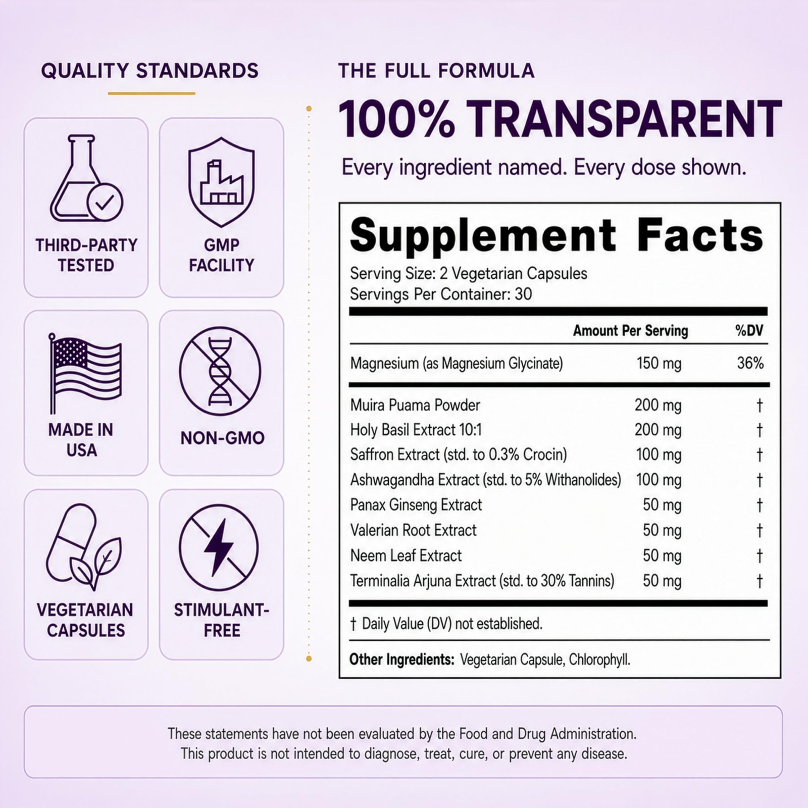 Pure Saffron Extract 100mg | 9-in-1 Herbal Supplement with Ashwagandha & Ginseng