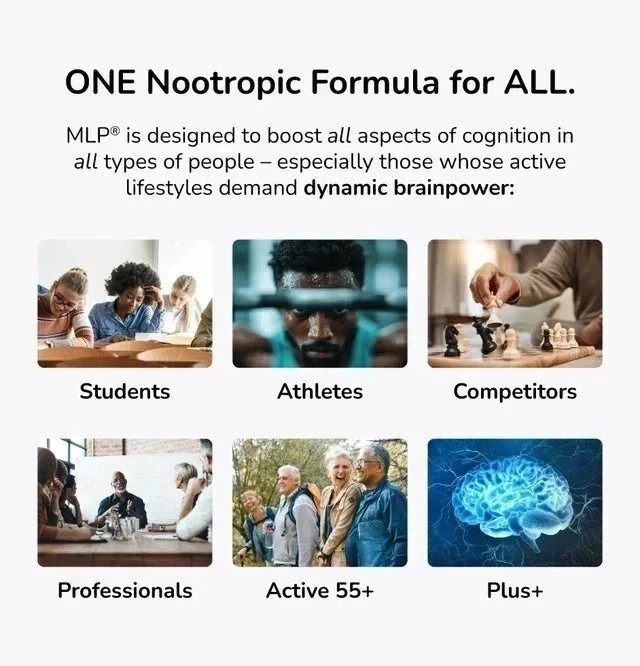 Mind Lab Pro Universal Nootropic – 3-Pack, 180 Total Caps