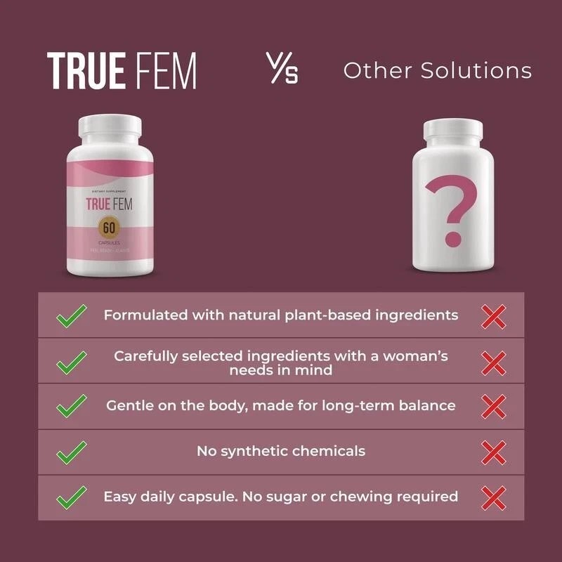 (2 Pack) True Fem for Women Advanced Wellness Support Supplement 120 Capsules US