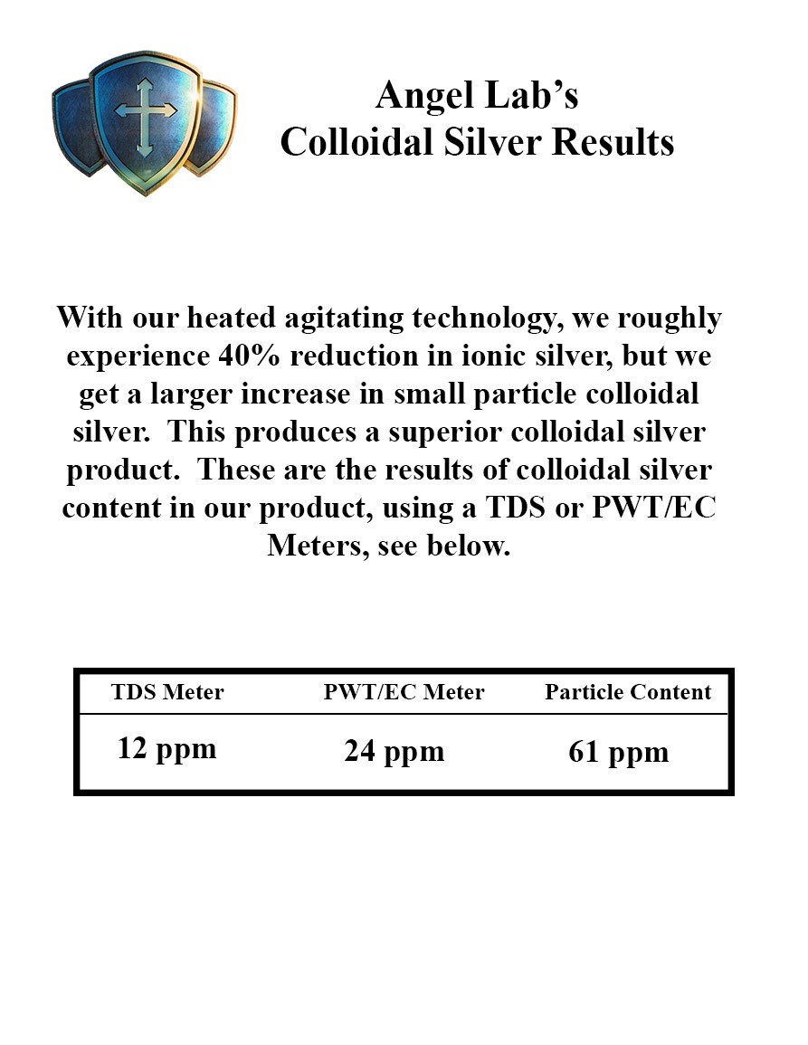Colloidal Silver 32 oz 10ppm BEST DEAL!