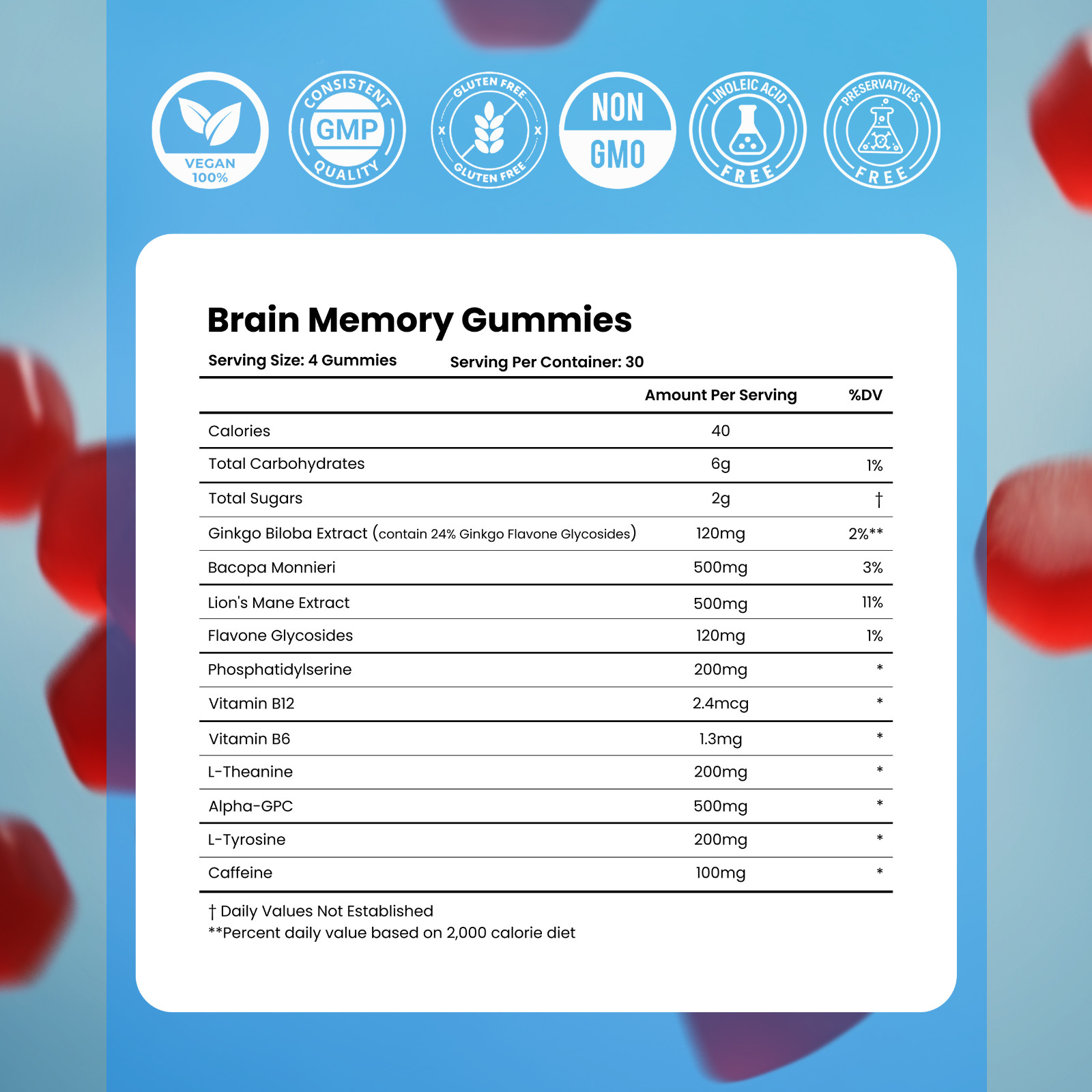 Nootropic Gummies 120ct, for Mental Clarity, Focus & Energy (FREE SHIPPING)