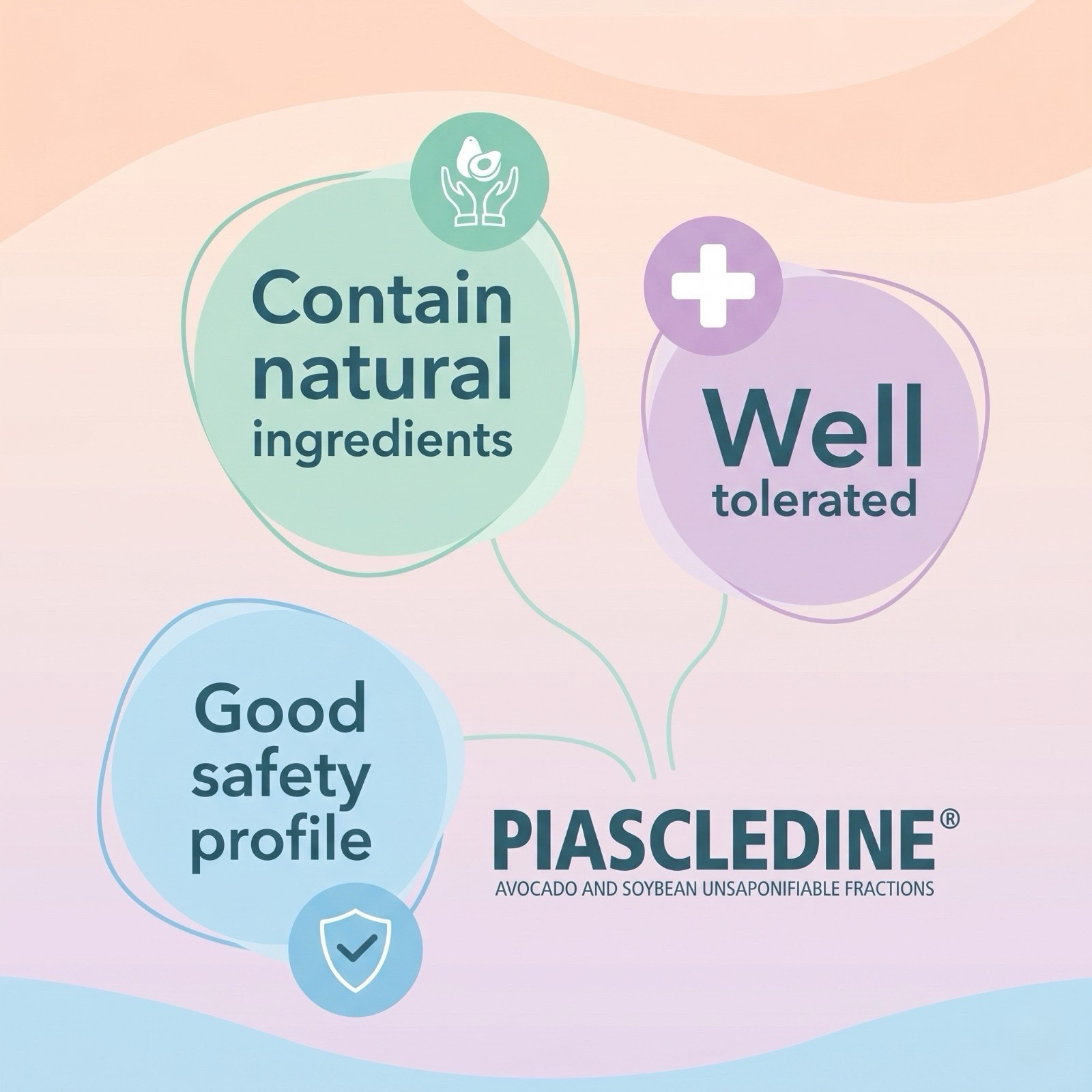 Piascledine 300 mg 90 Units Made In France 4 Boxes