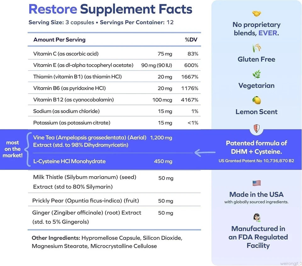 Cheers Restore Supplement DHM & L-Cysteine | Feel Better After Drinking Supports