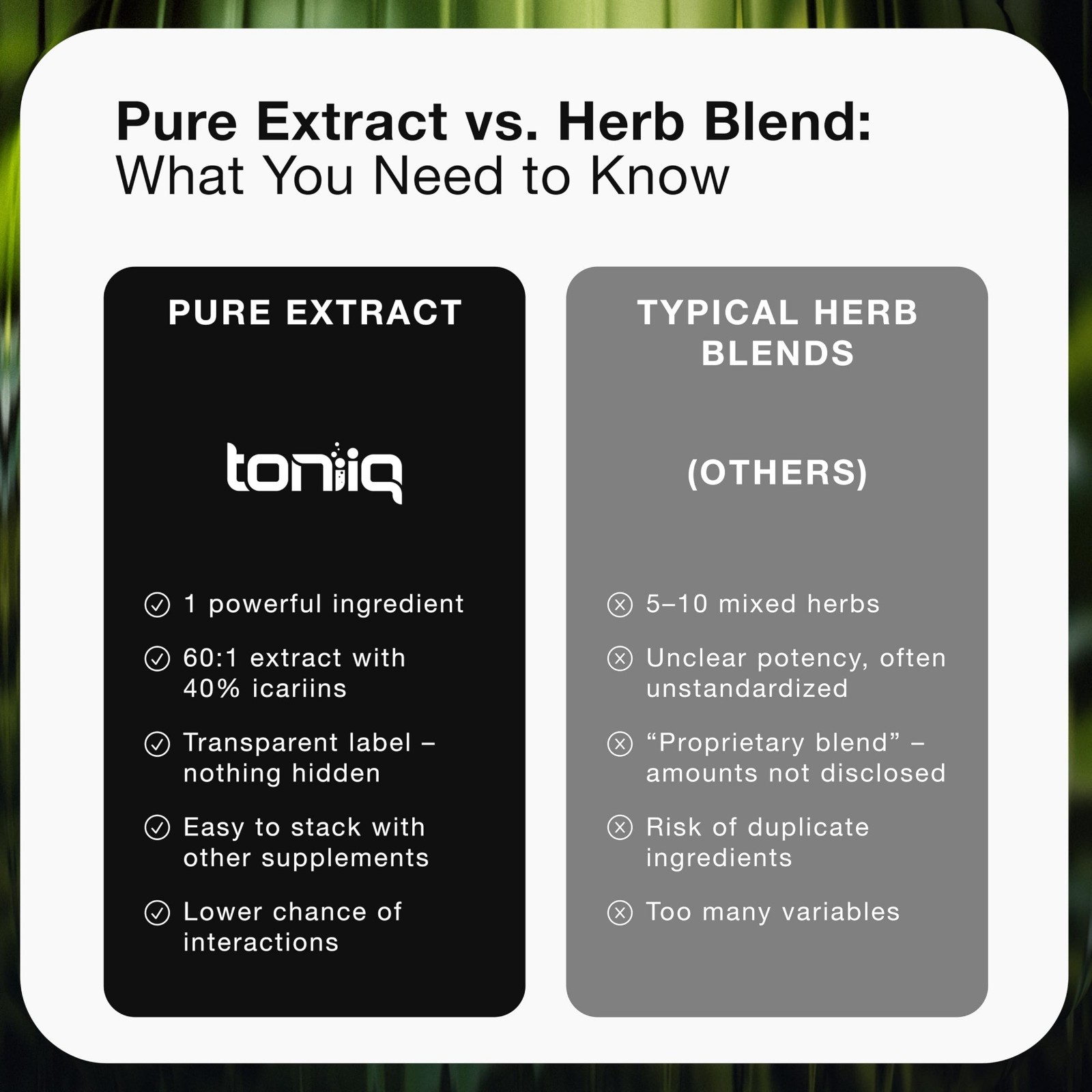 Super Strength Horny Goat Weed Extract – 40% Icariins, 60:1 Concentrate – 60 Cap