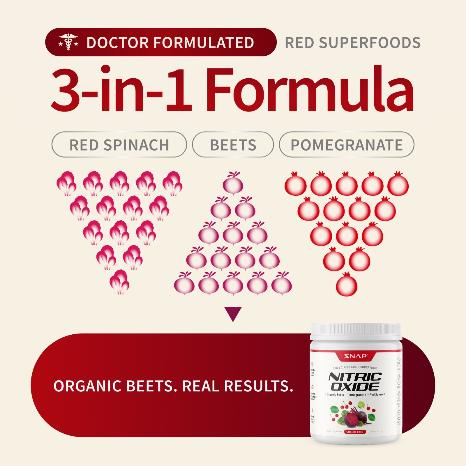 Nitric Oxide Organic Beet Root Powder Beets, Heart & BP Support 3 Flavor Options