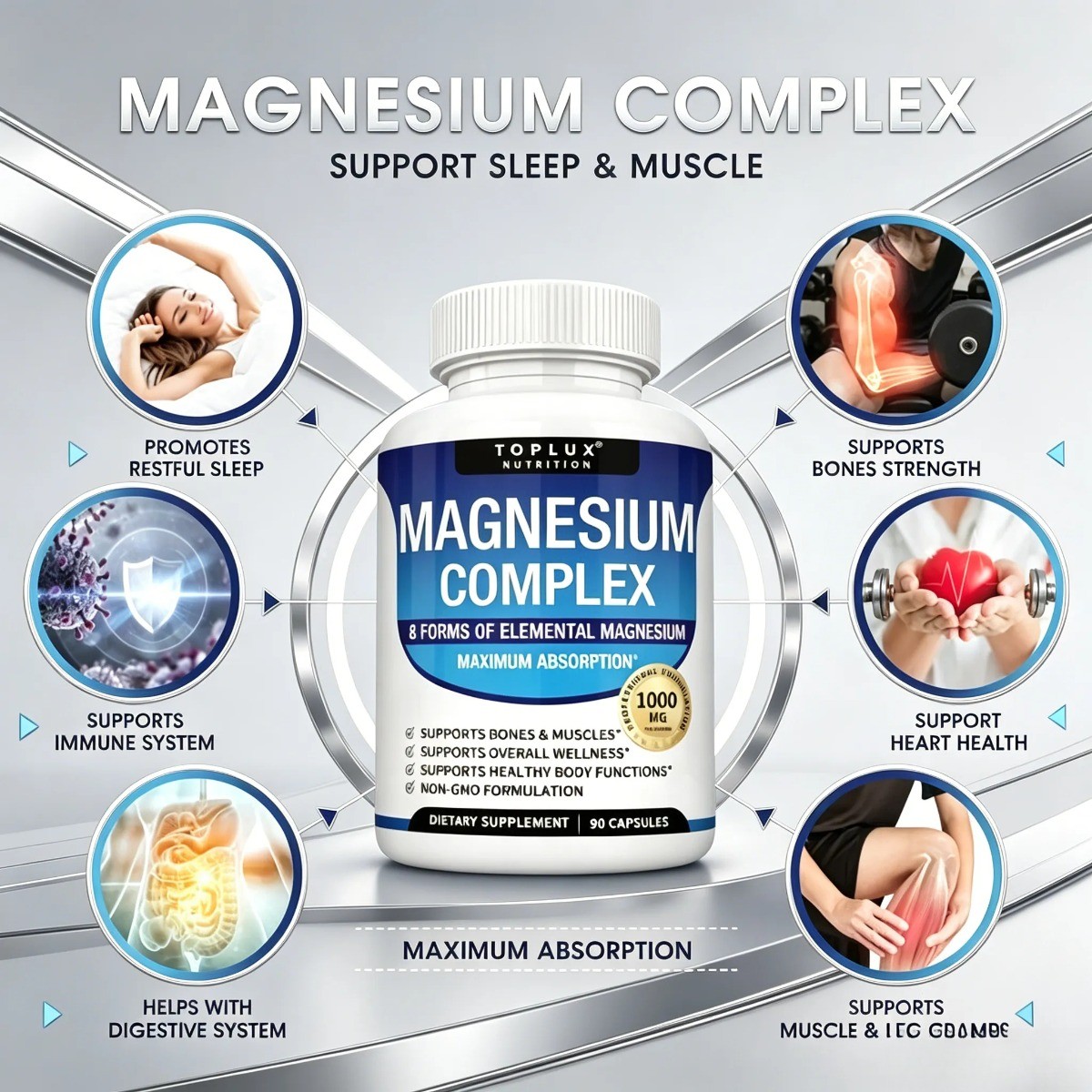 Magnesium Complex 1000mg 8-in-1 Supplement for Sleep, Calm & Cramp 90ct