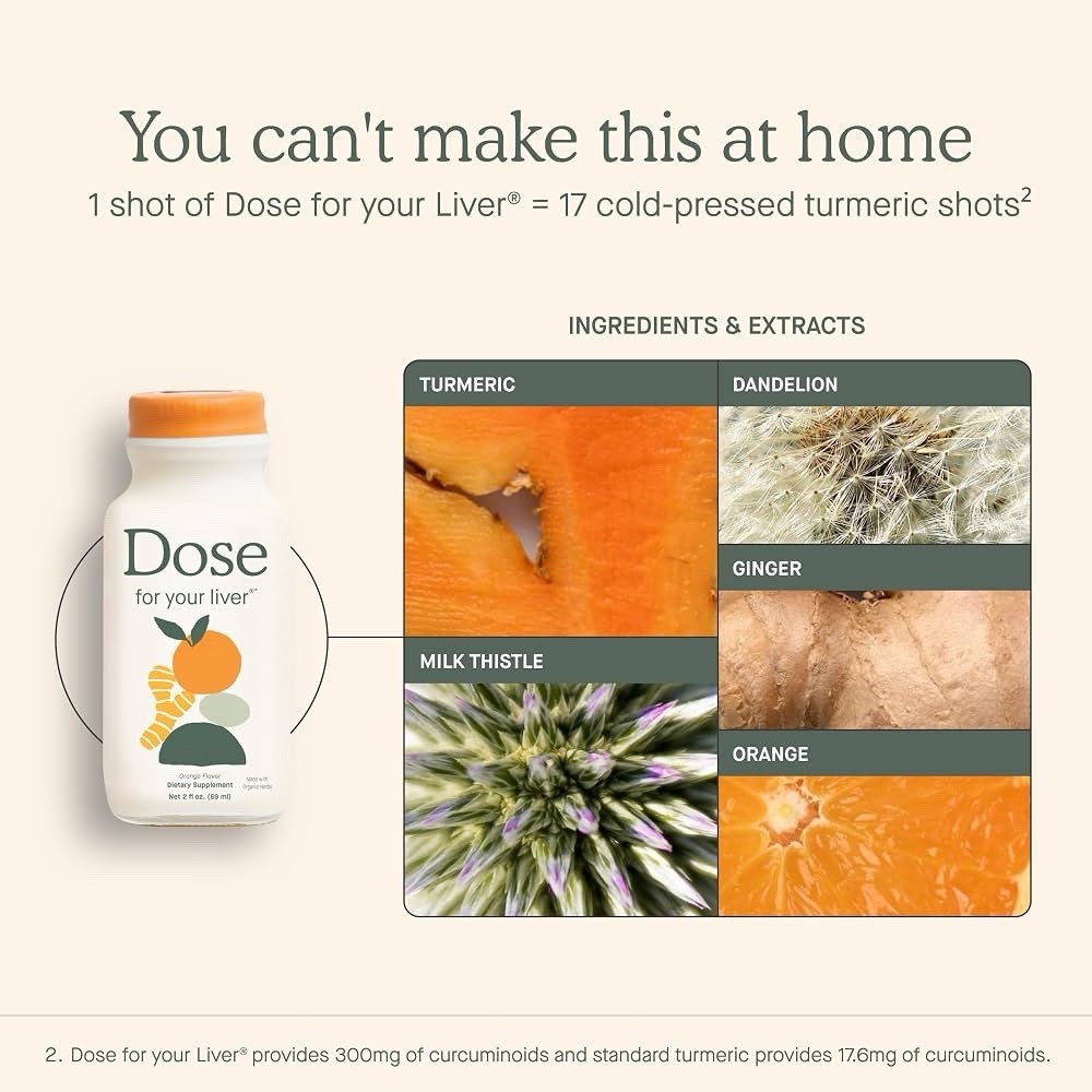 DOSE For Your Liver Orange Ginger 16oz Bottles, 12-Pack