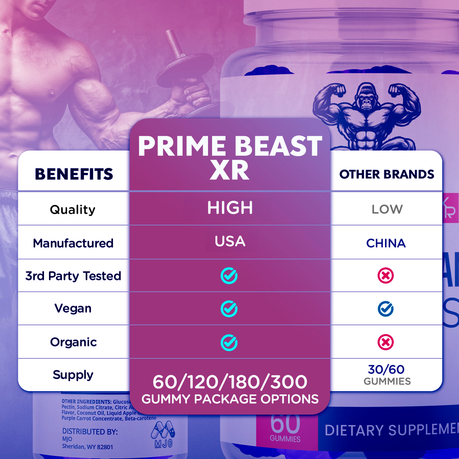 (1 Pack) Prime Beast XR Male Gummys Advanced PrimeBeastXR Formula 60 Gummies