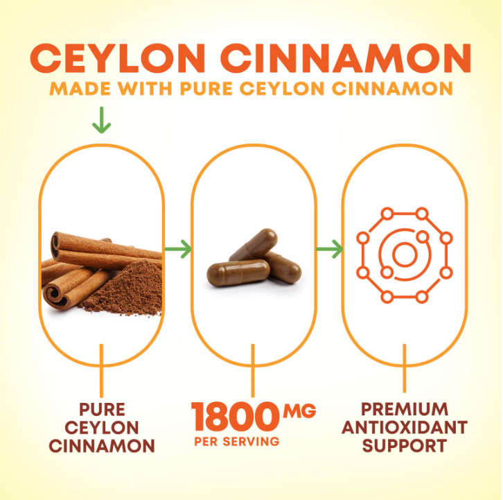 ( 2 pack ) Organic Ceylon Cinnamon 1800mg Certified Supplement Capsules