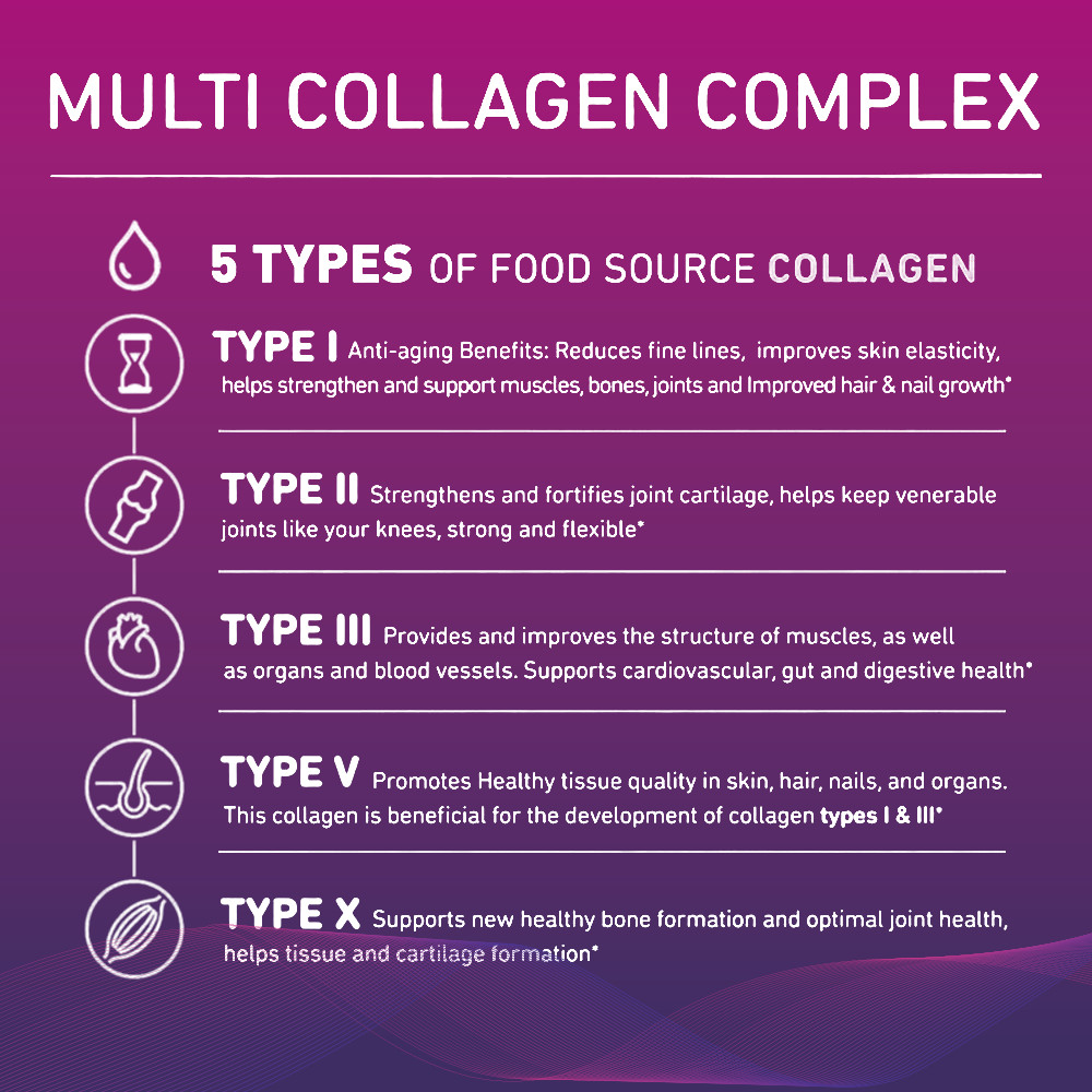 240PCS Collagen Multi-Type Capsules – Wrinkle Reduction & Tendon Repair Aid