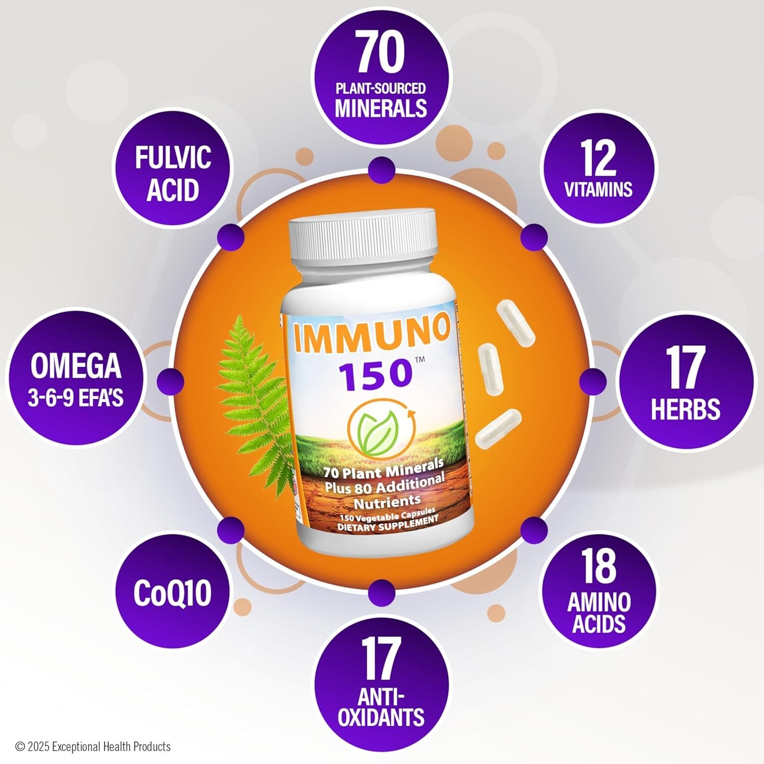Immune Support Supplement – 70 Plant Minerals & 13 Vitamins in 150 Capsules