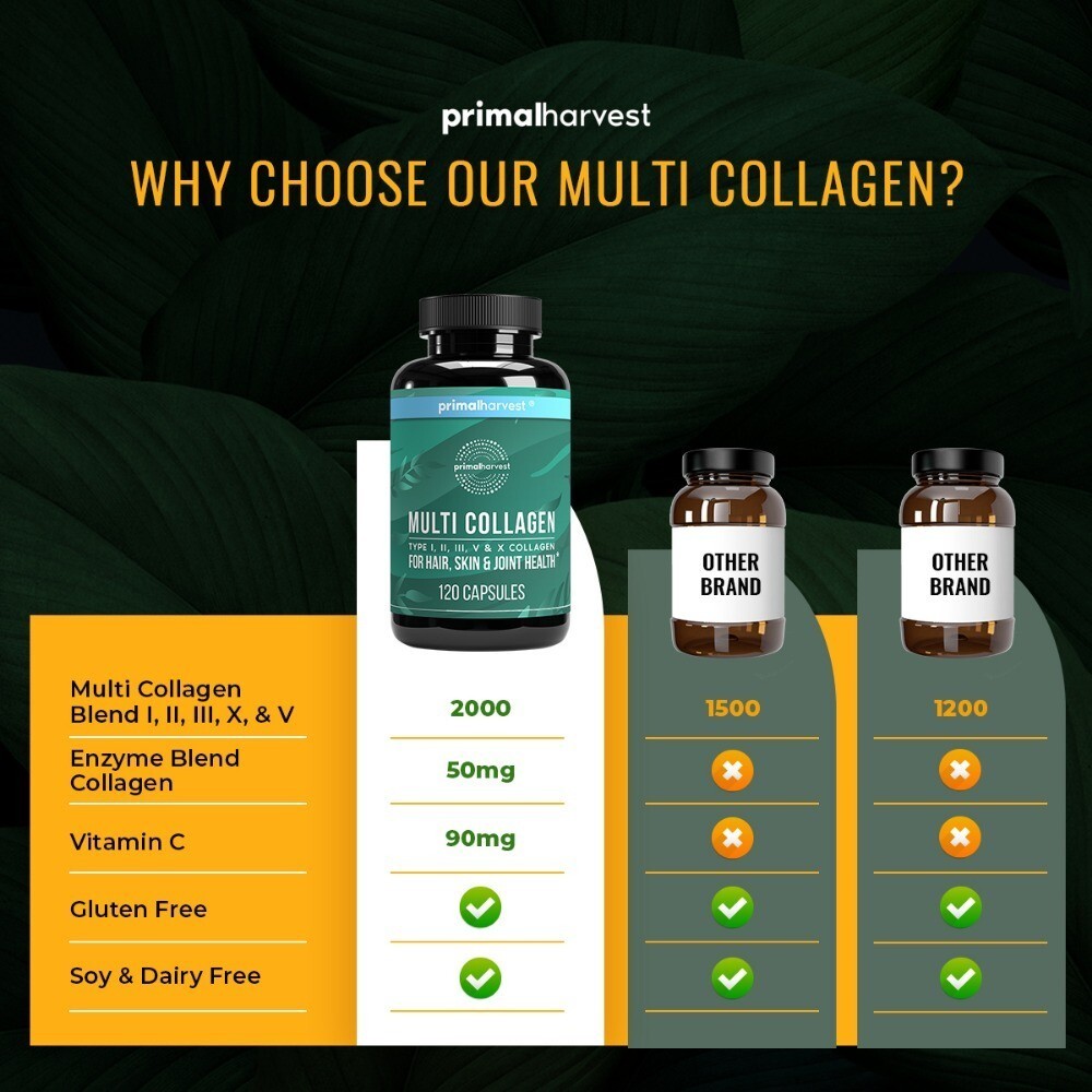 Primal Harvest Multi Collagen 120 Capsules (I, II, III, V, X) Supplement…