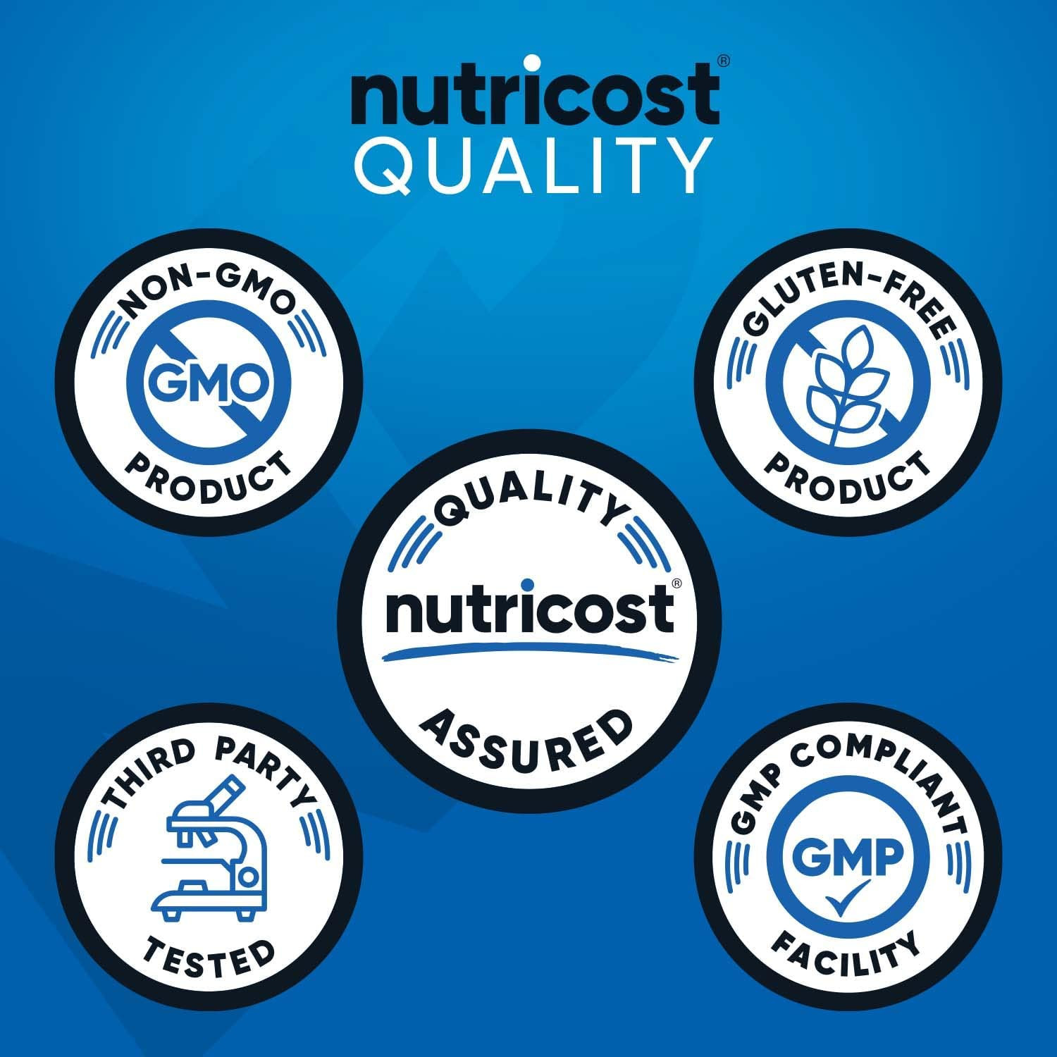 Nitric Oxide Booster 2250Mg, 180 Capsules – 750Mg per Casule, 60 Servings – Glut