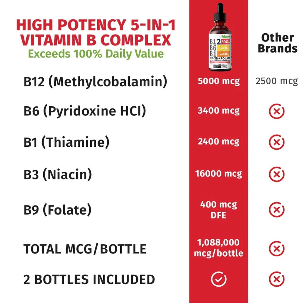 5 In 1 Vitamin B Complex – B6 B1 B12 Liquid Drops 5000mcg – Add 3 Only Pay 2 !