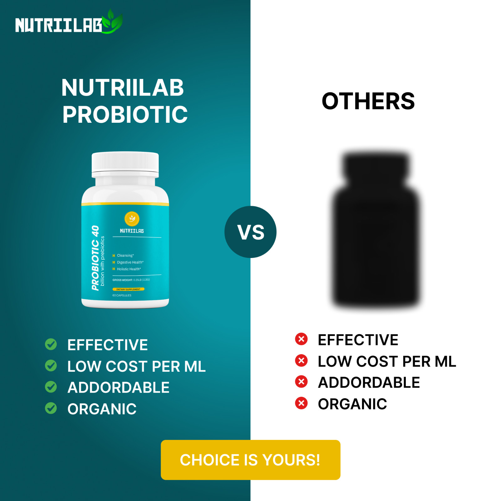 NutriiLab Probiotic Prebiotic 40 Billion CFU Gut Health Digestive 60 Day Supply