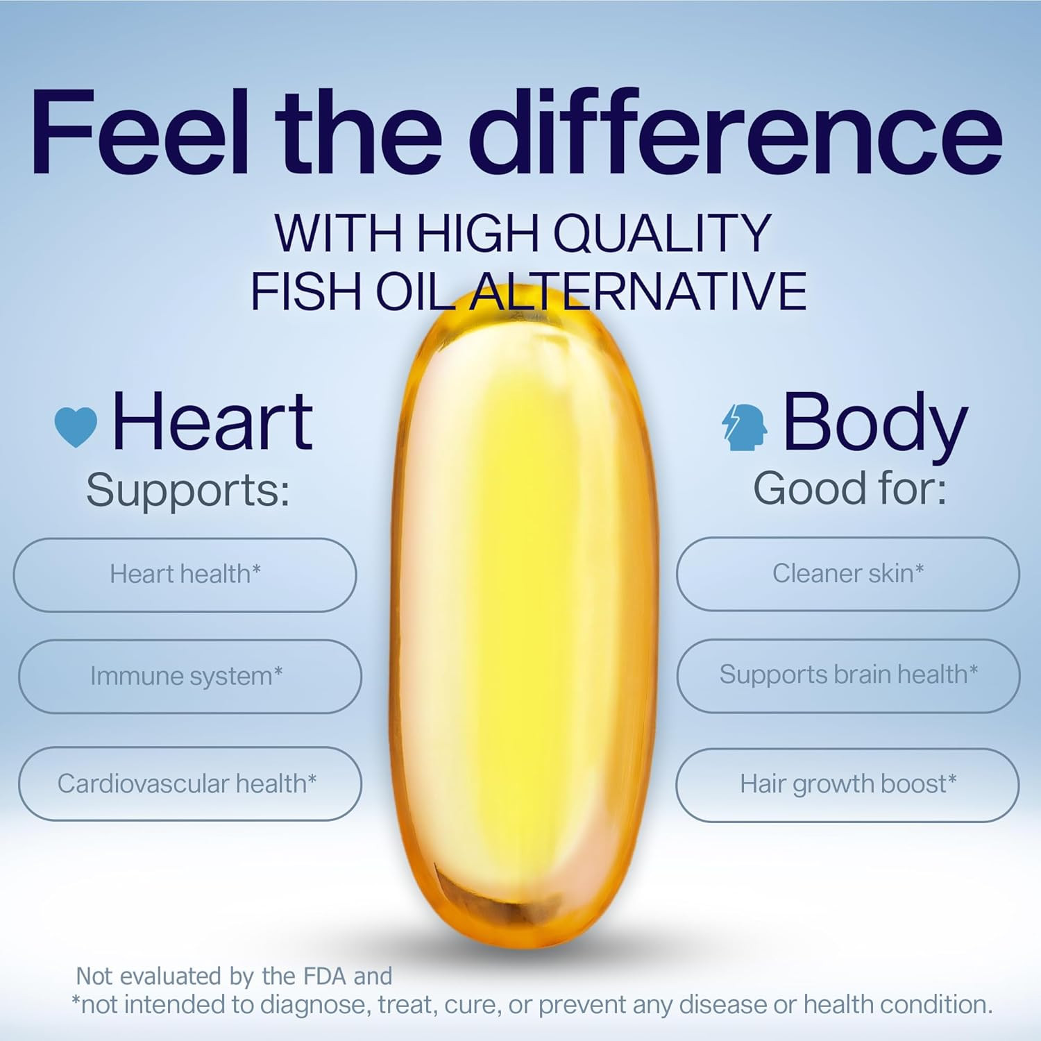 YES Plant Based Omega 3 & 6 Fish Oil Alternative, Burpless – Heart, Skin, Eye &
