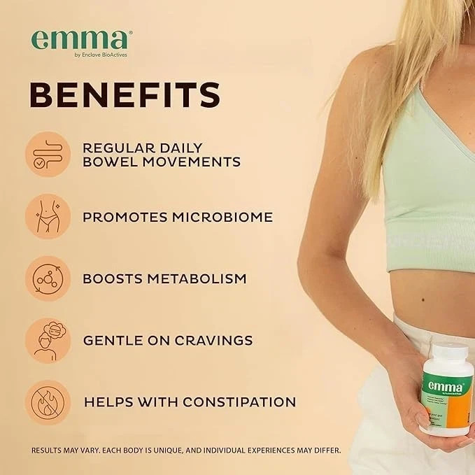 PC .3 For Alleviation Supplement KONSCIENS KETO Emma Gut Bloating 180 Softgels~
