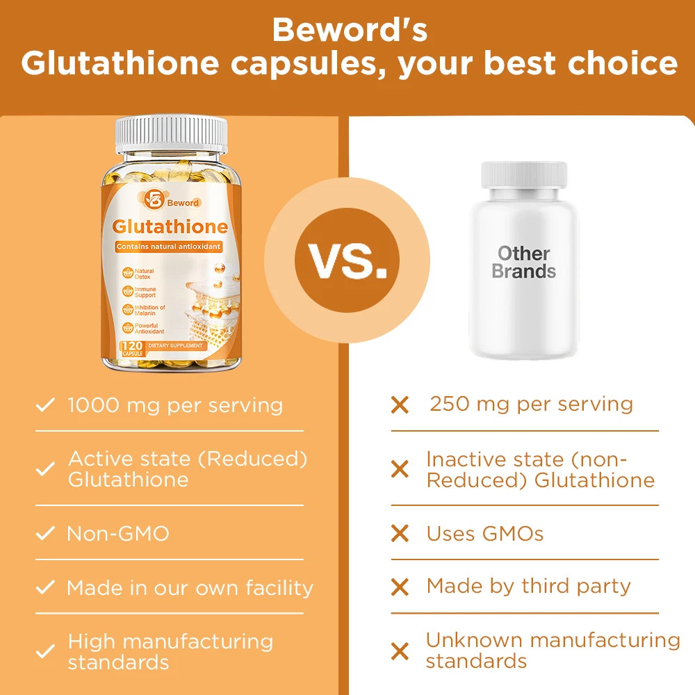 1-3PCS Glutathione 1000MG Softgels Antioxidant Anti-Aging Skin Brightening