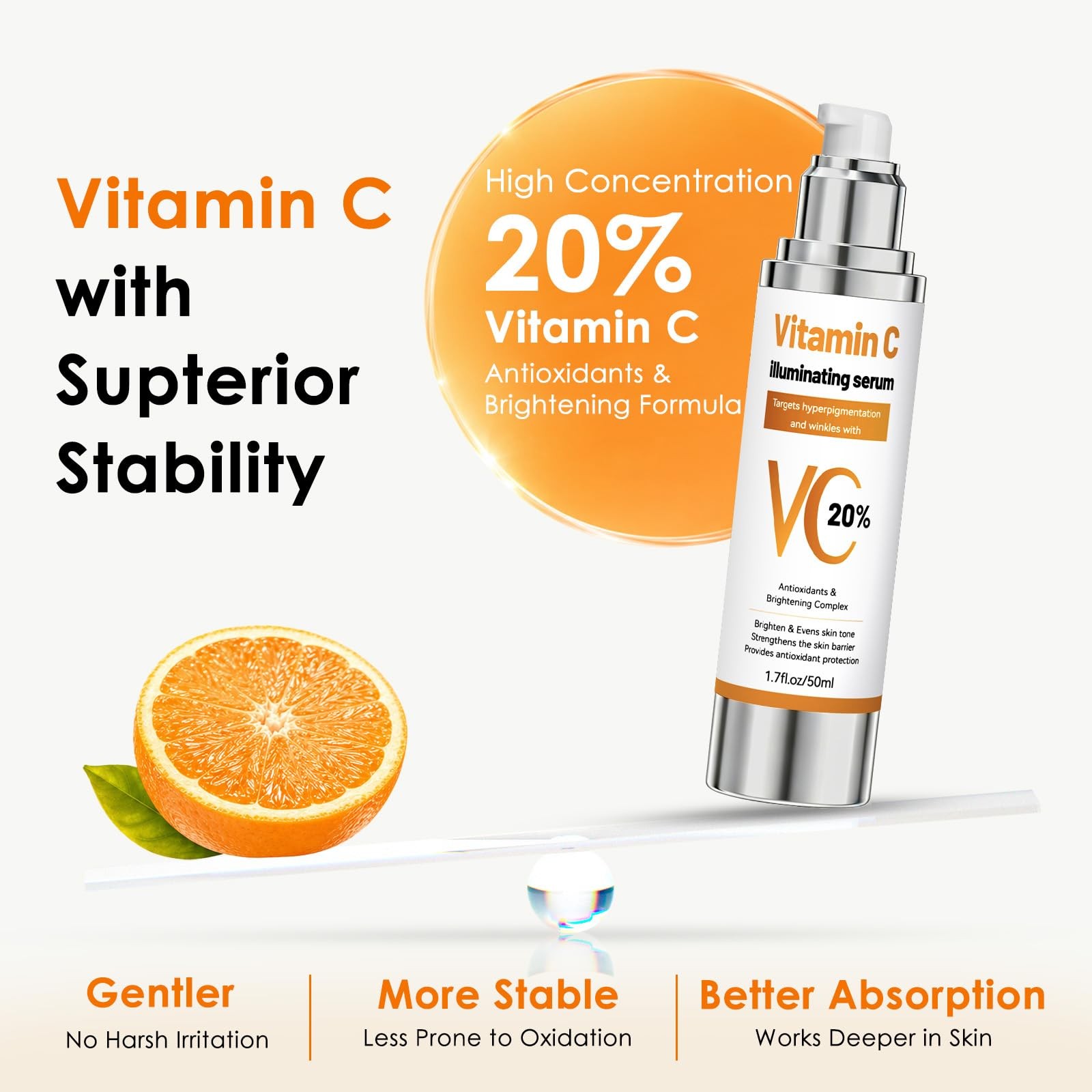 Vitamin C Serum for Face, 20% C 1.7 Fl Oz (Pack of 1)