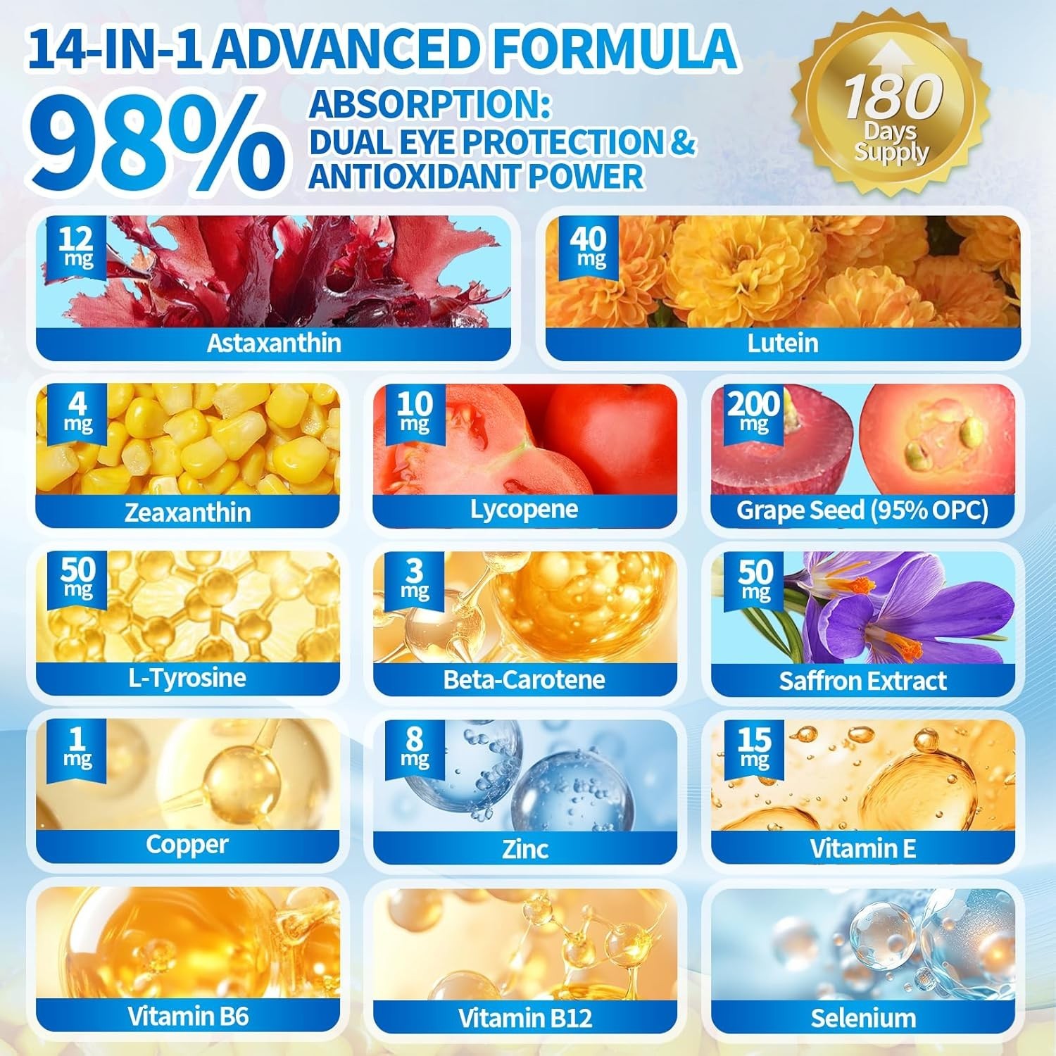Daily Eye & Skin Health: 14-in-1 Astaxanthin and Lutein Supplement 180 Softgels