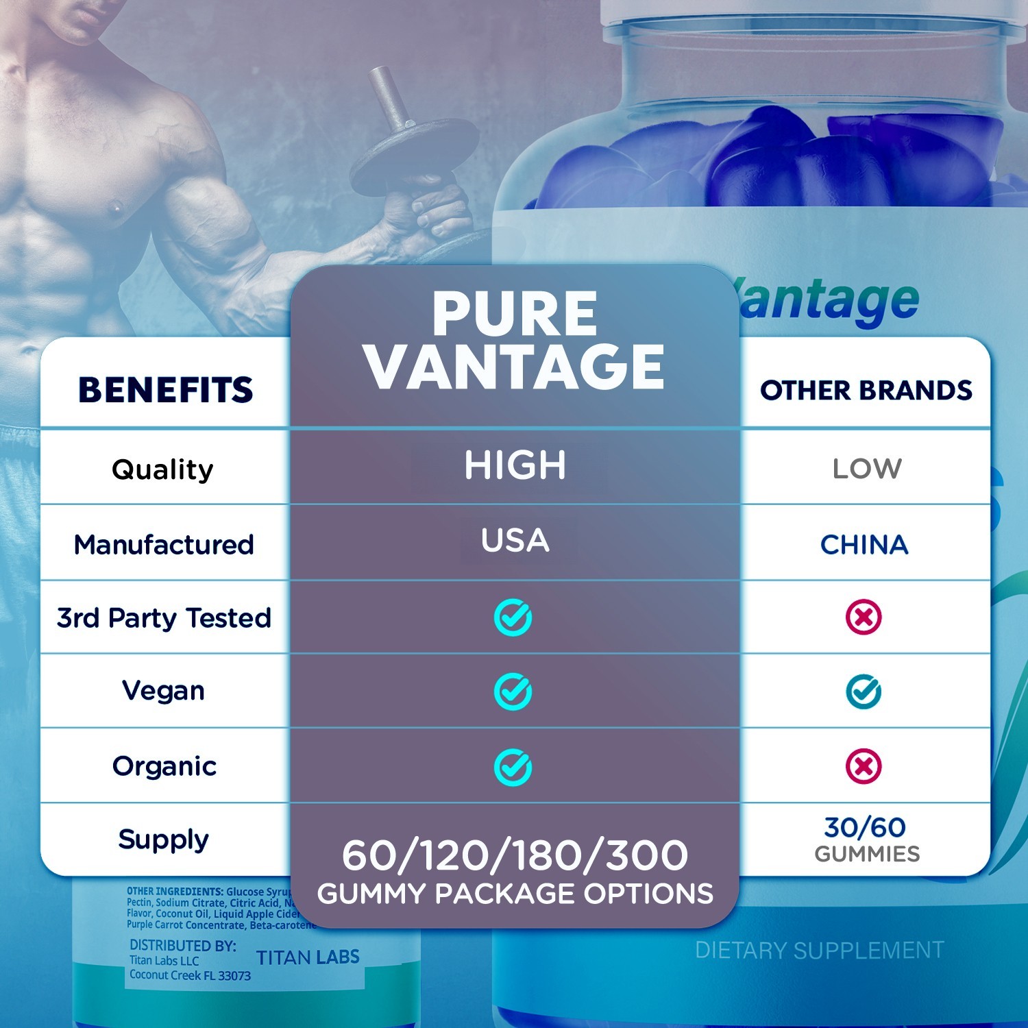 (1 Pack) Pure Vantage ACV Gummys Male Health Support Supplement 60 Gummies