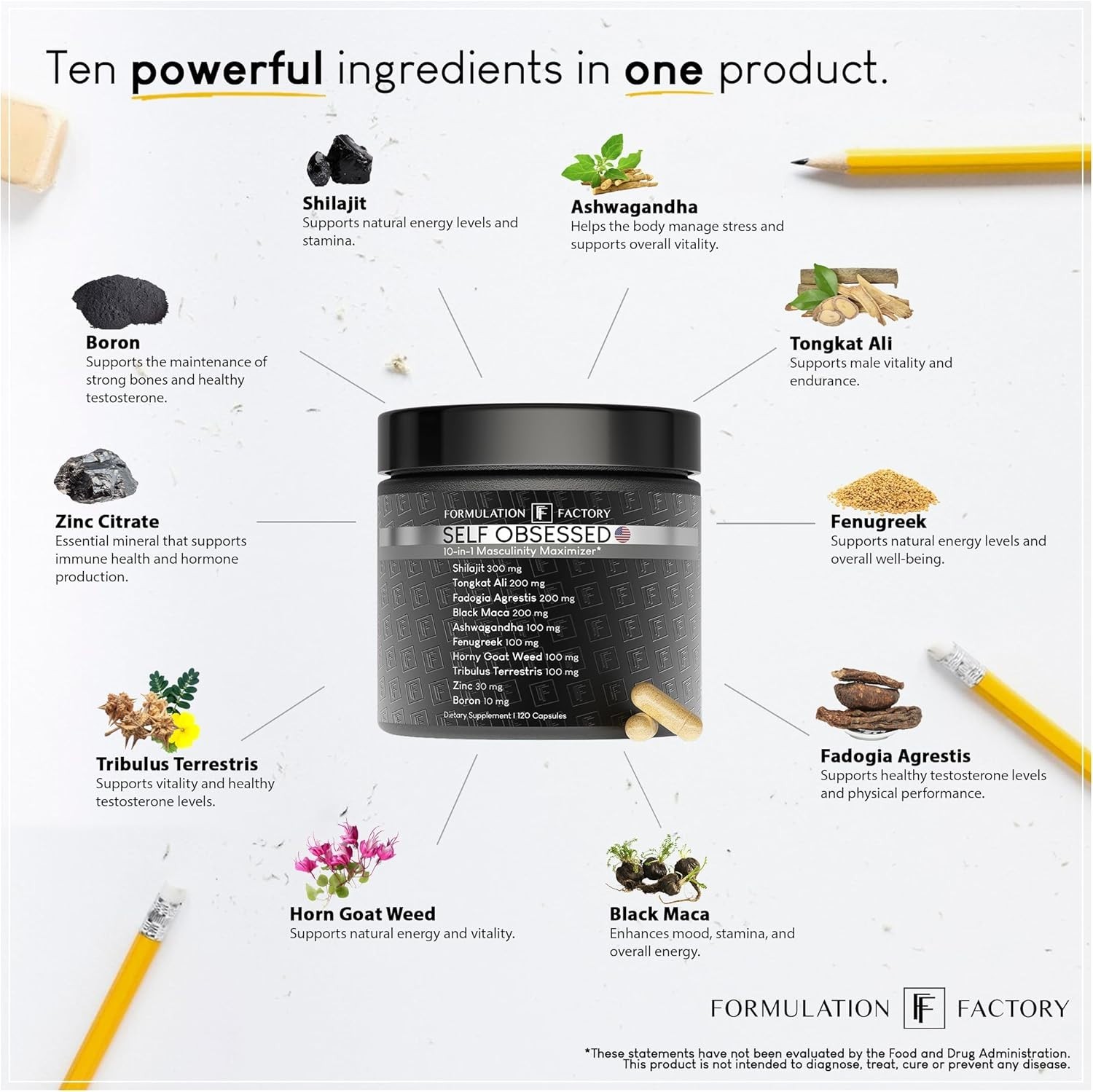 120-Count Self Obsessed Supplement – Boost Energy, Strength & Drive