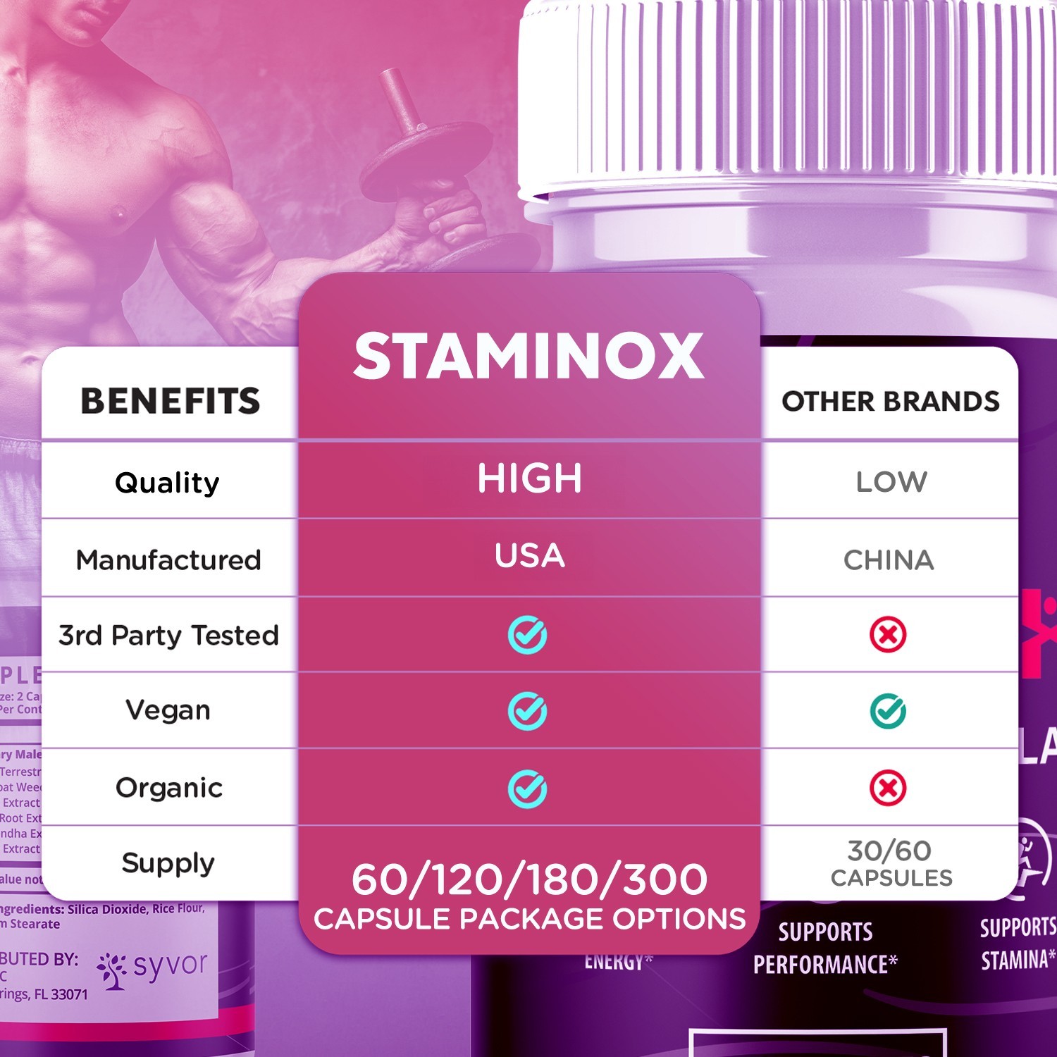 (1 Pack) Stamino X Advanced Male Pills StaminoX Formula Supplement 60 Capsules