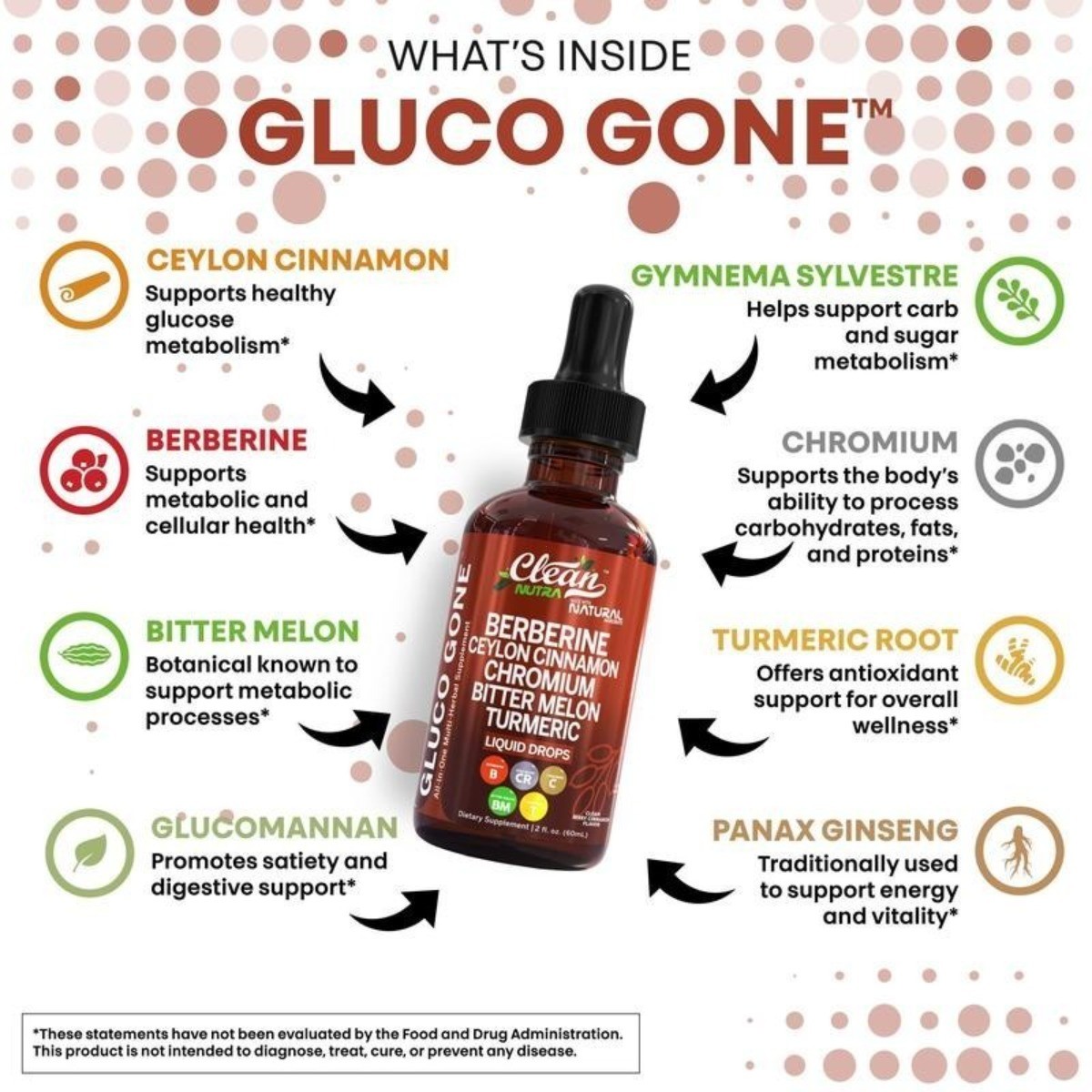 Clean Nutra Berberine with Ceylon Cinnamon Liquid Drops–Metabolism & Blood Sugar