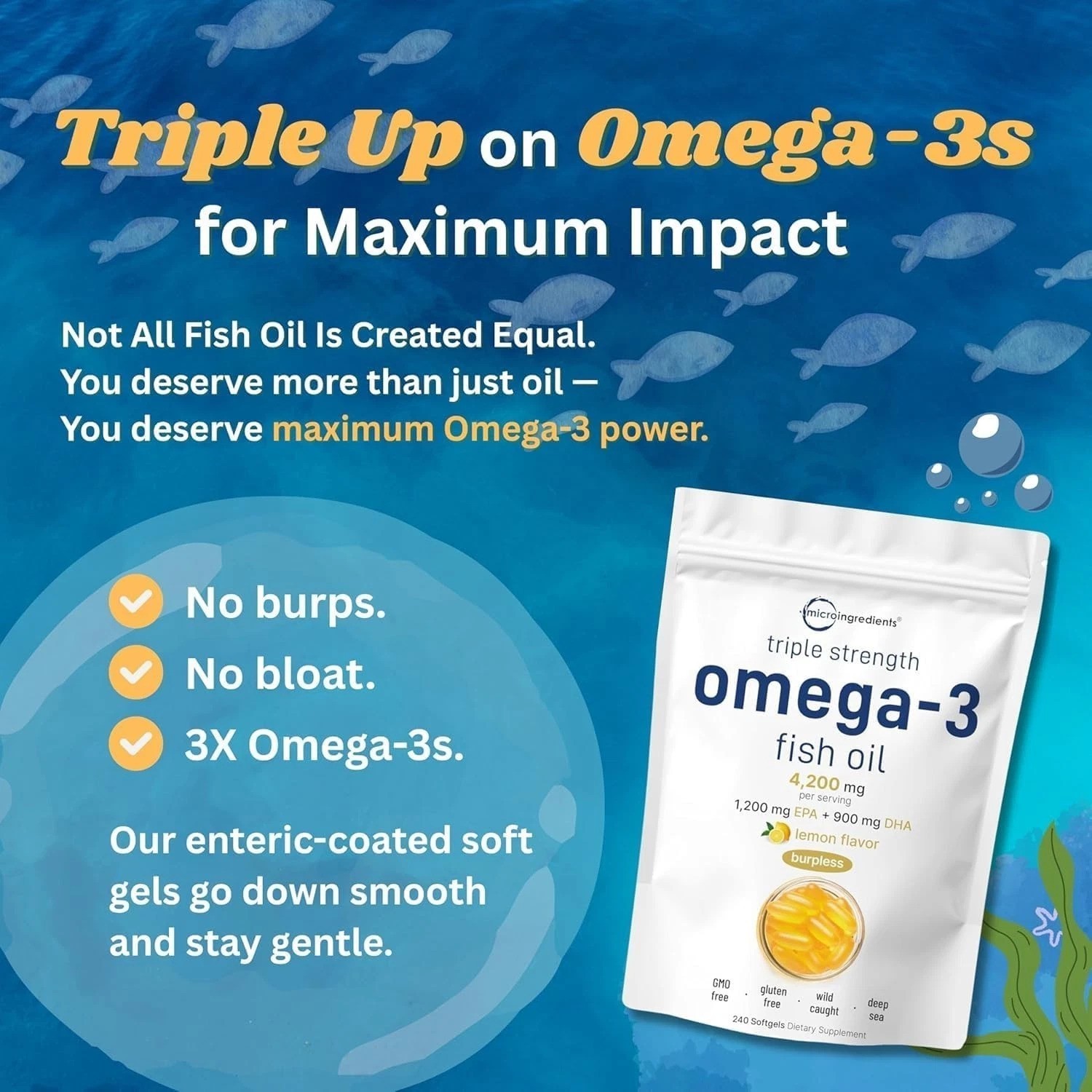 240 Non-GMO Omega 3 Fish Oil Softgels – Triple Strength, Burpless & Gluten-Free