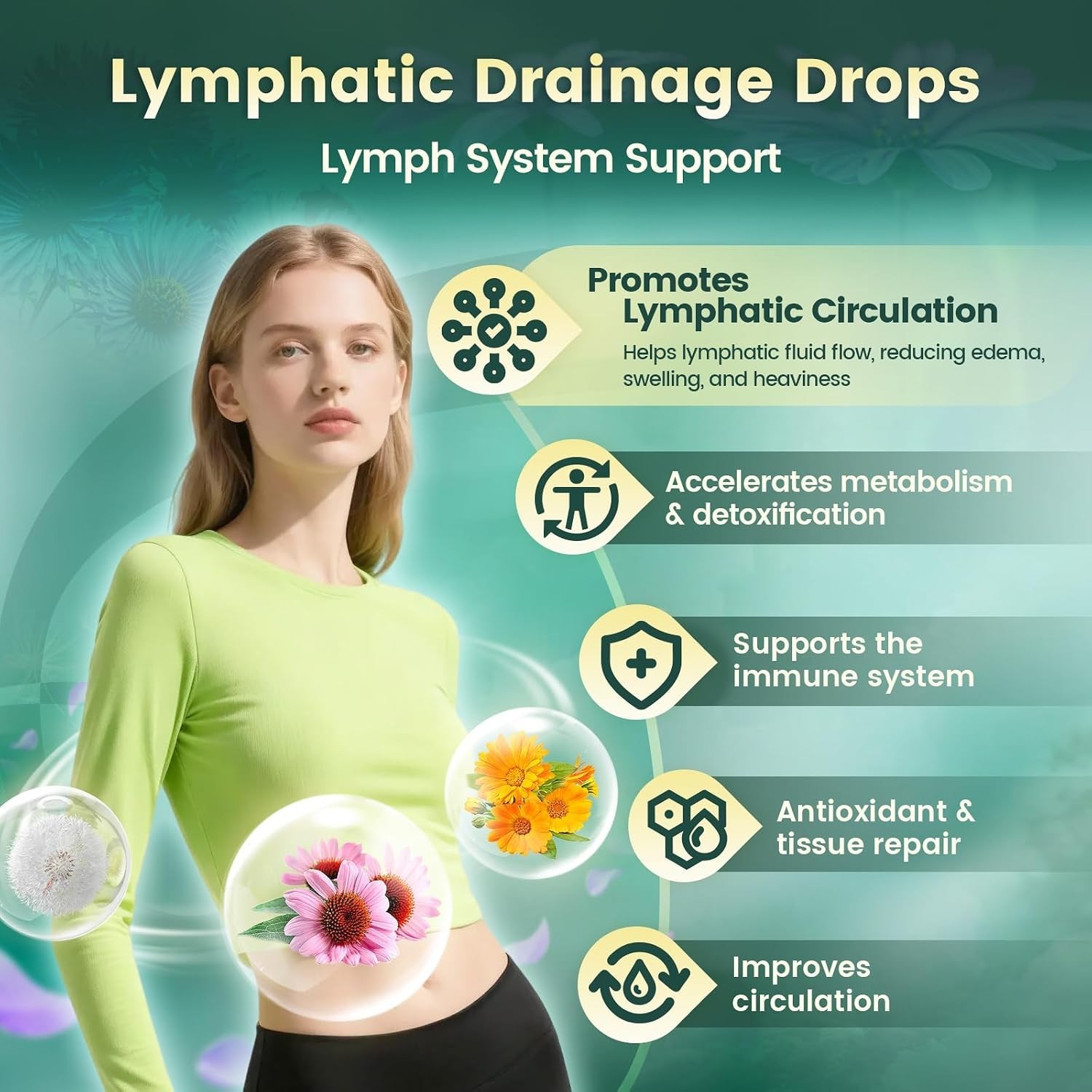 21-in-1 Lymphatic Drainage Drops for Liposomal, 6000mg Immune & Lymph System