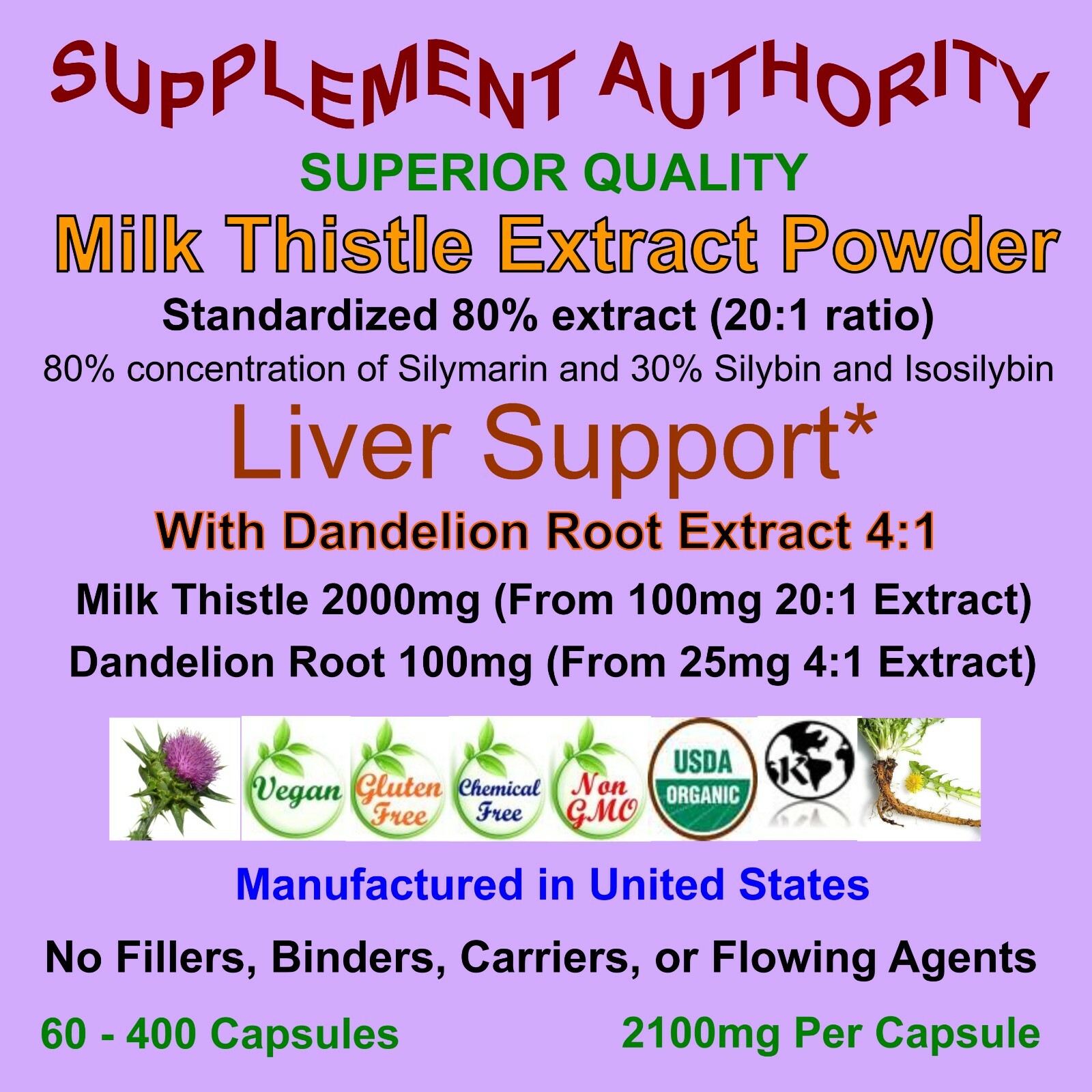 Milk Thistle Extract Powder Capsules with Dandelion Root Extract – 80% Silymarin
