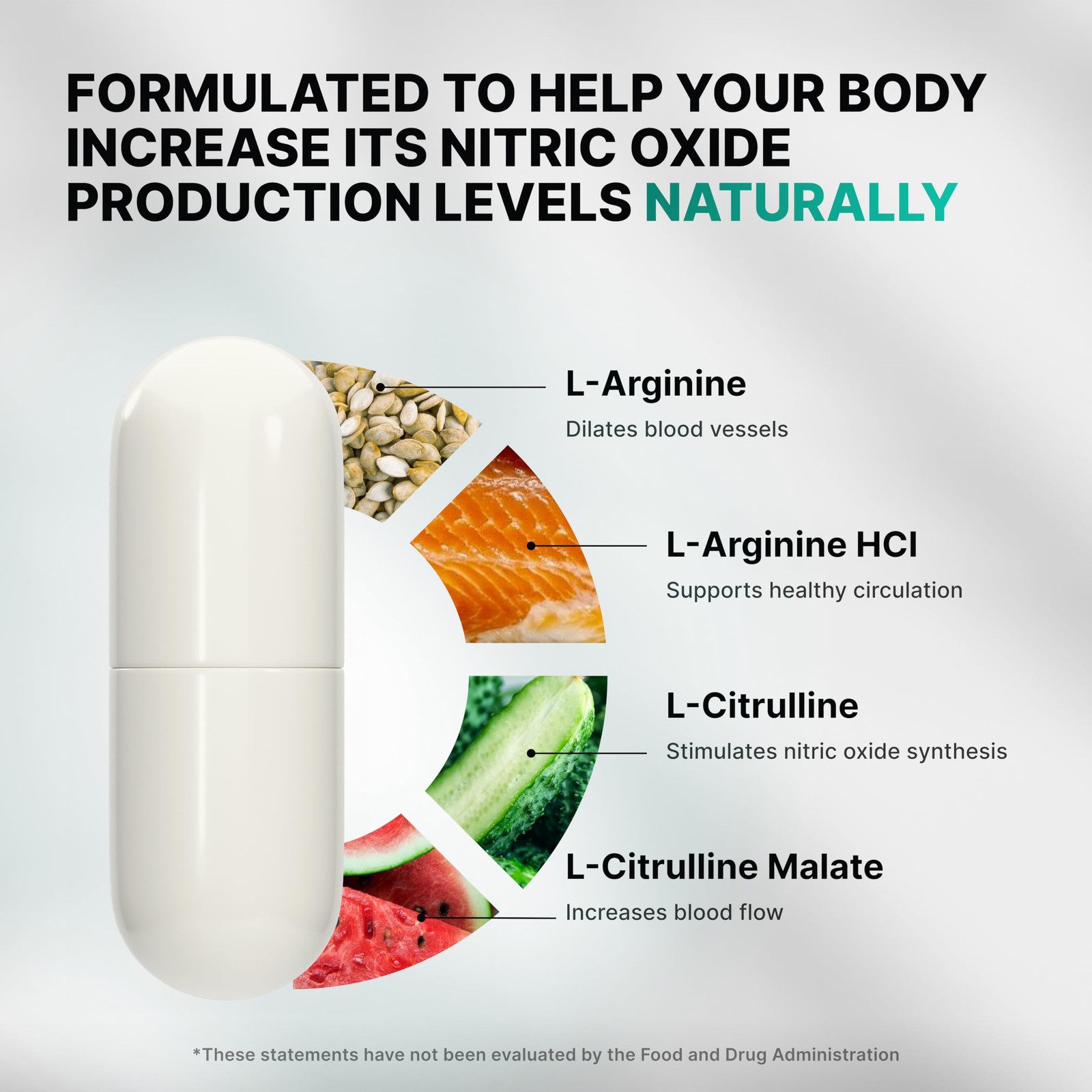 Nitric Oxide Supplements for Men – L-Arginine L-Citrulline – Heart Support & …