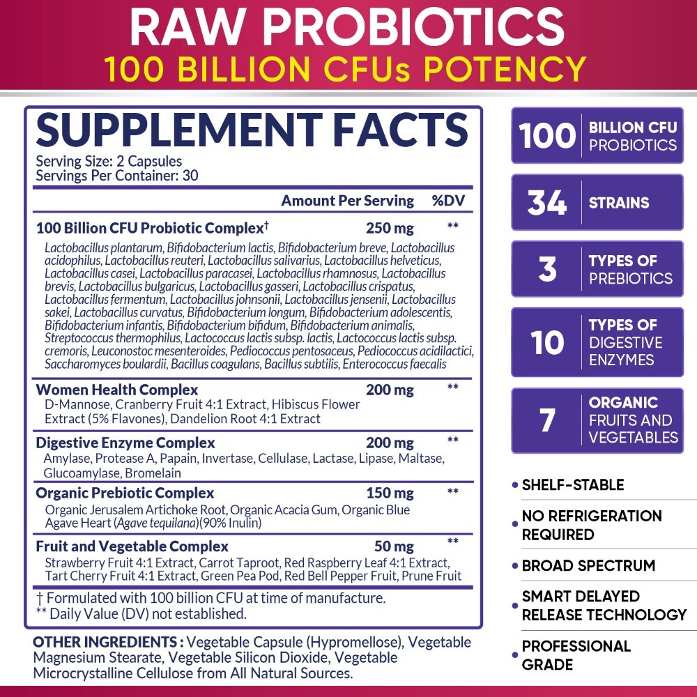 Wholesome Wellness Women’s Raw Digestive Enzymes Probiotic 100 Billion CFU Caps