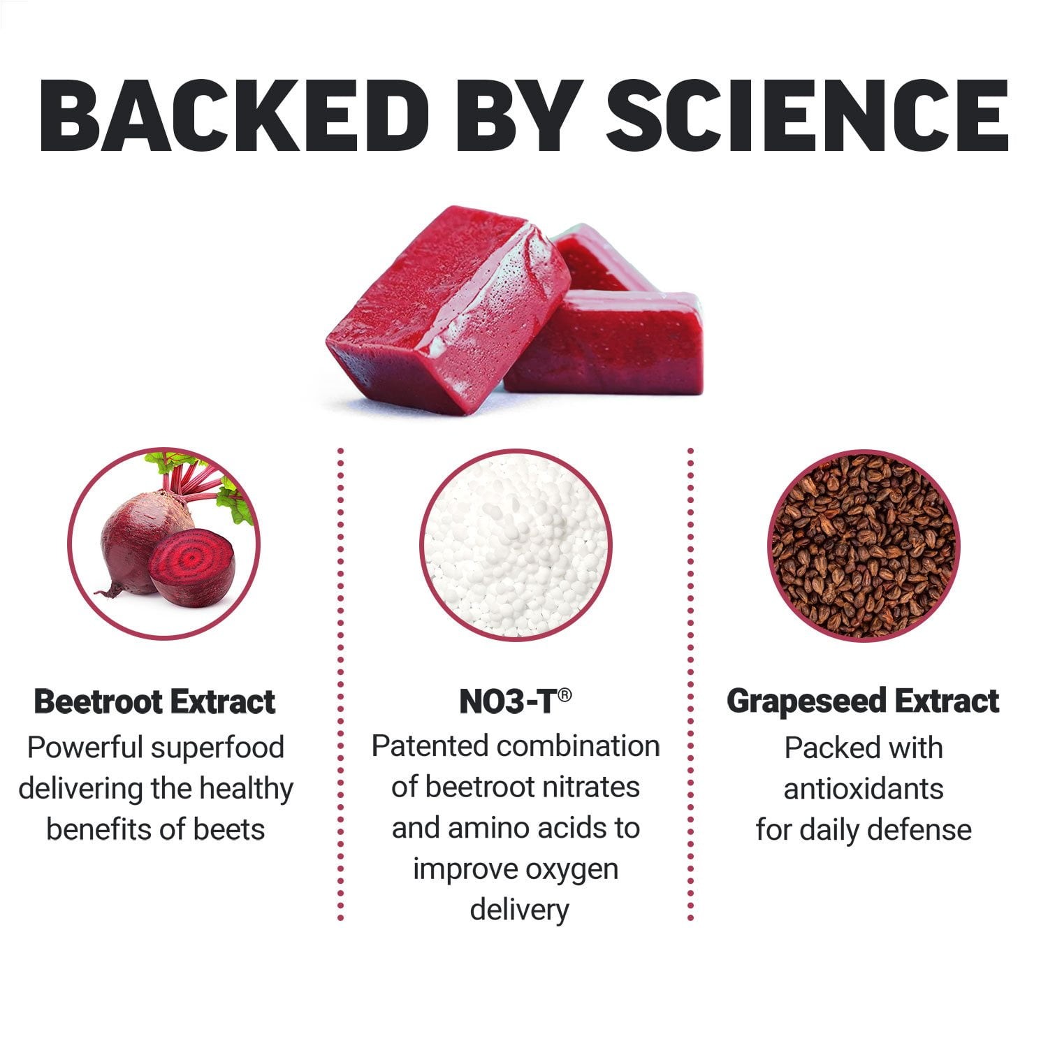 Force Factor Total Beets Soft Chews Açai Berry SOFT & DELICIOUS 90 ct.