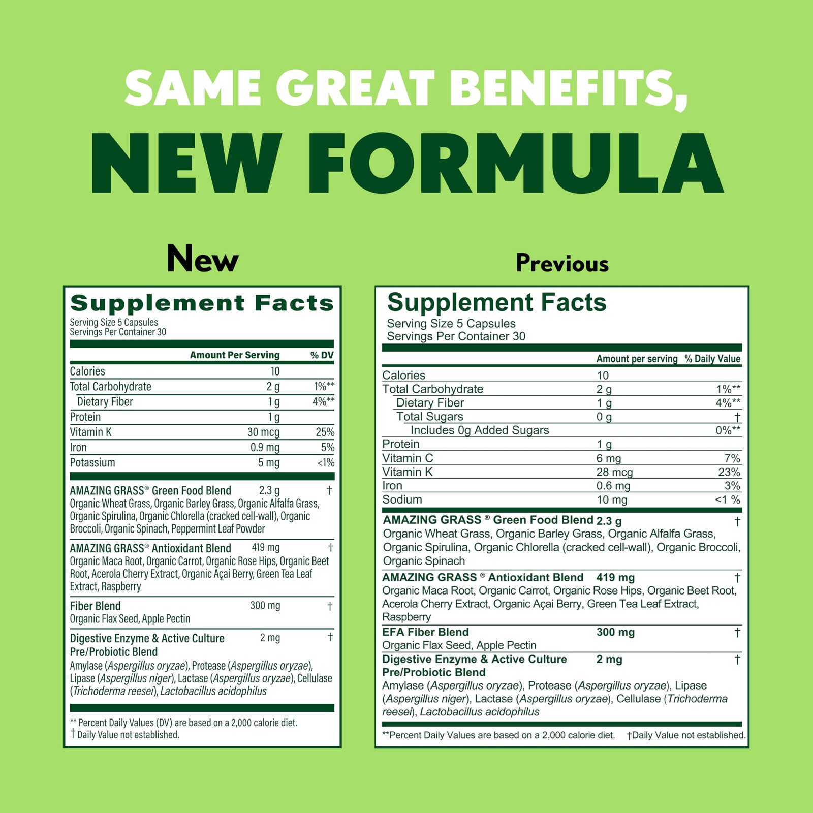 Amazing Grass Super Greens Capsules, Superfood, Greens Pills, Organic Spiruli…