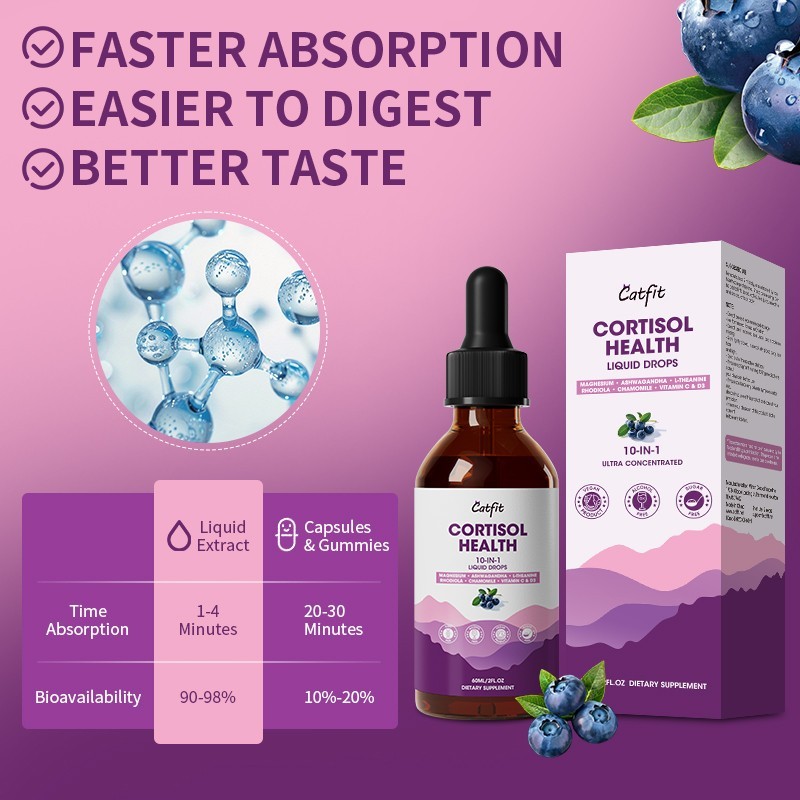 Cortisol Supplements for Women & Men, 10-in-1 Cortisol Detox Manager Reducer