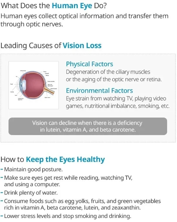 ATOMY Eye Lutein 90ea – Latest Manufacturing Date/ Korea