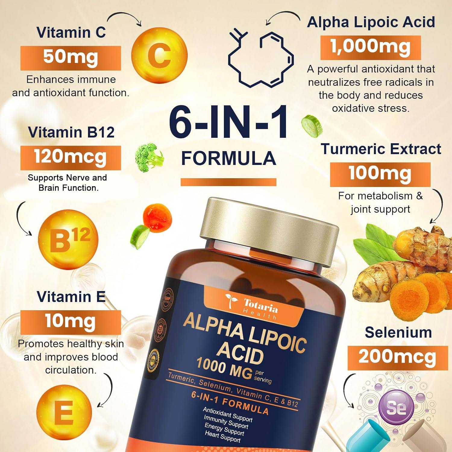 Alpha Lipoic Acid 1000Mg – ALA Supplement Antioxidant for Neuropathy Support Ner