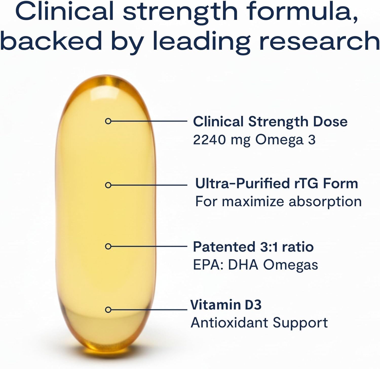 PRN De3 Omega Benefits Vitamin D3 120 Softgels Dietary Supplement