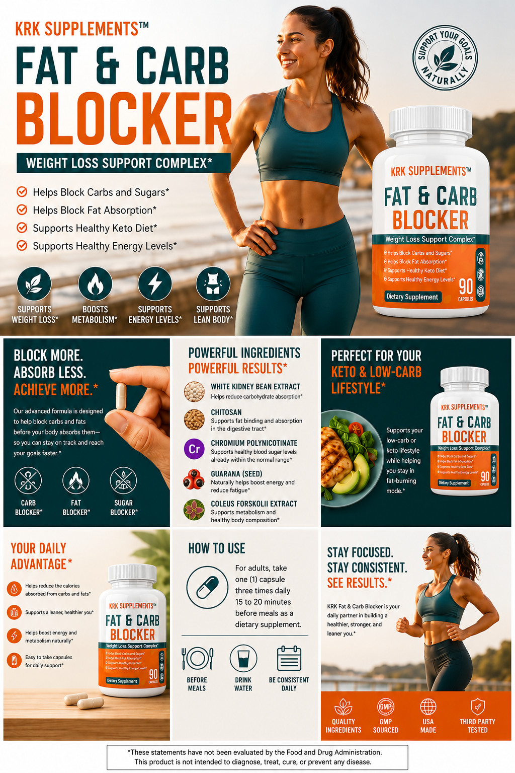 1 pc Fat and Carb Blocker Appetite Suppressant Burn Low Keto Weight Loss