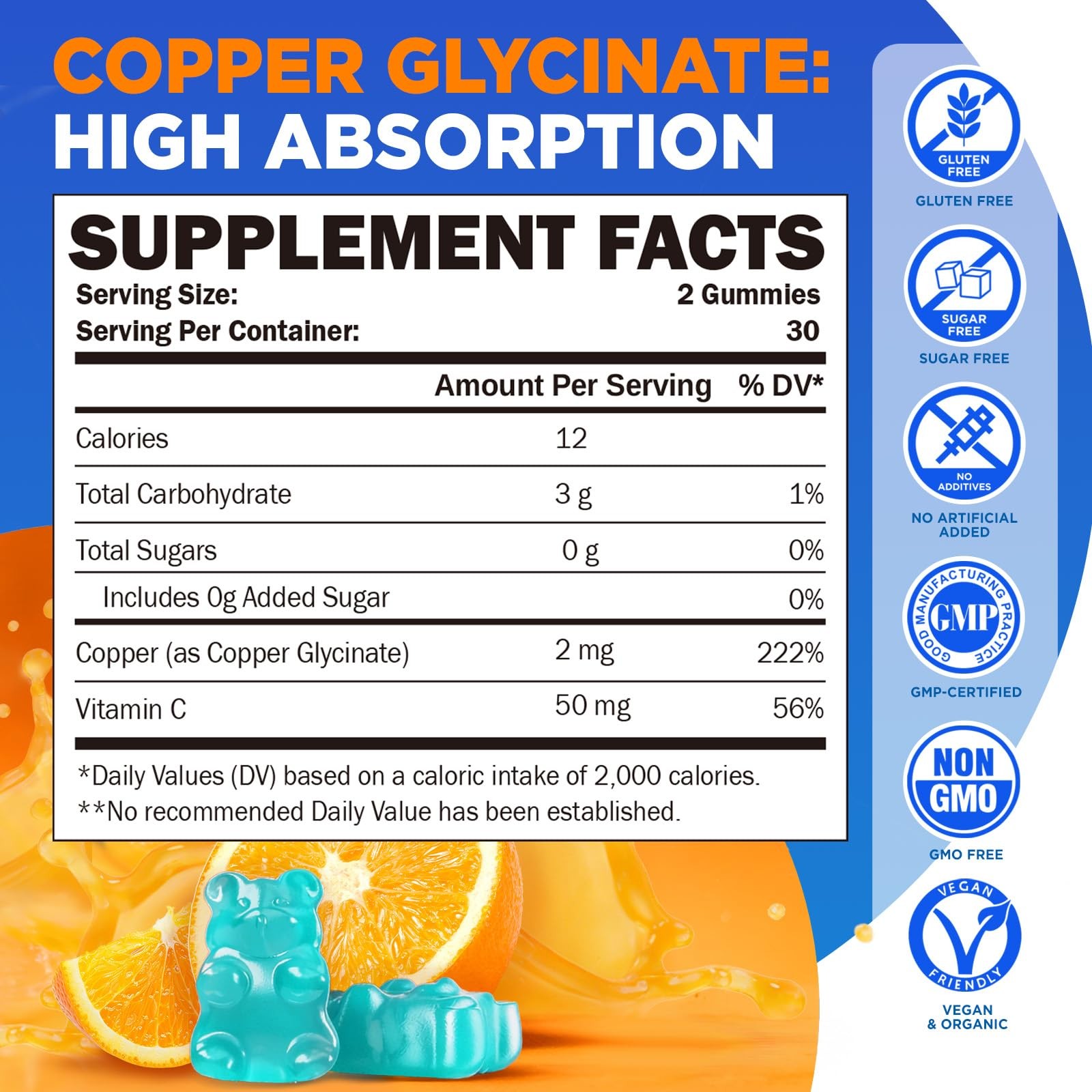 Copper Glycinate Gummies for Women, 2mg Chelated 1 Count (Pack of 60)