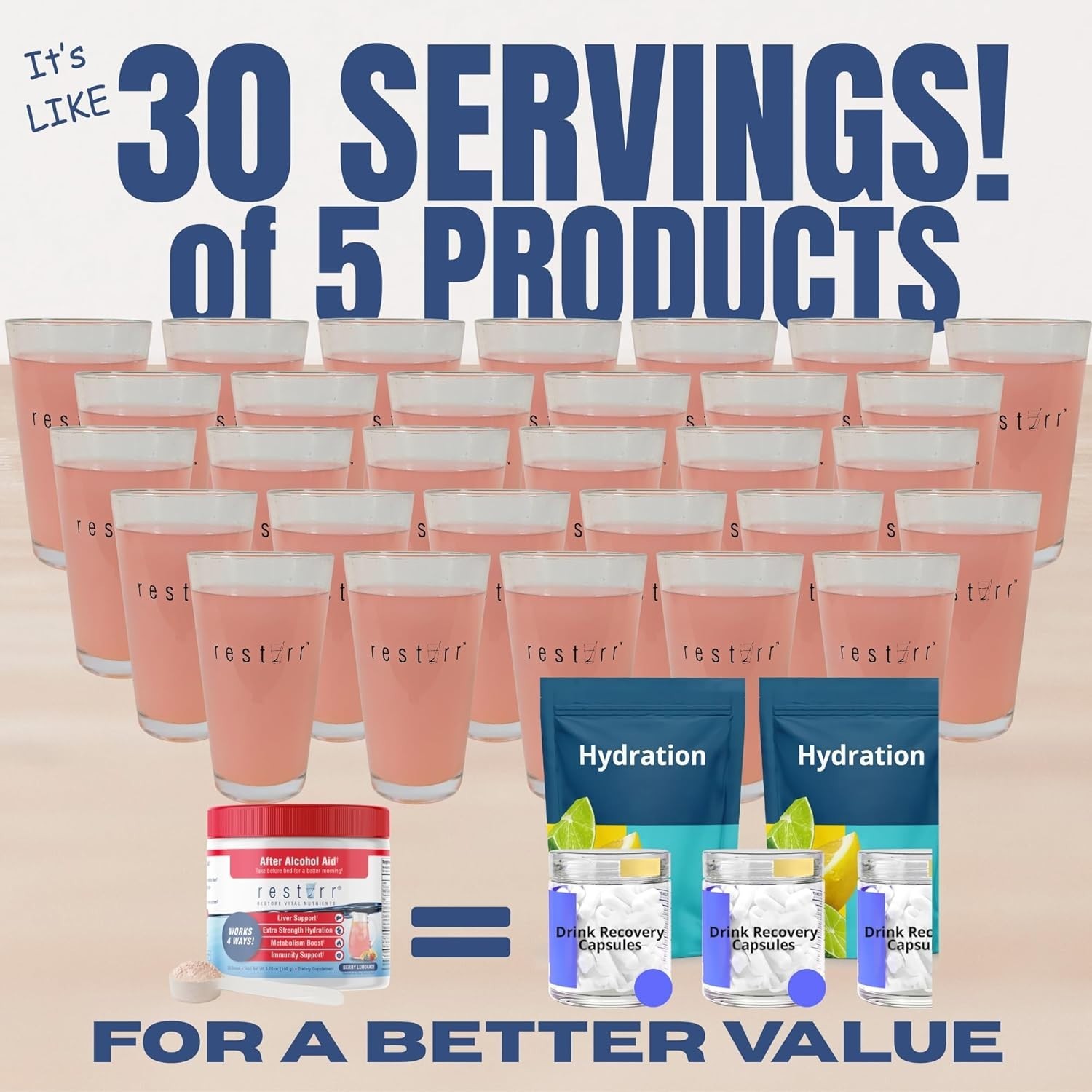 Restirr After Alcohol Aid & Recovery Supports Liver & Hydration – 30 servings