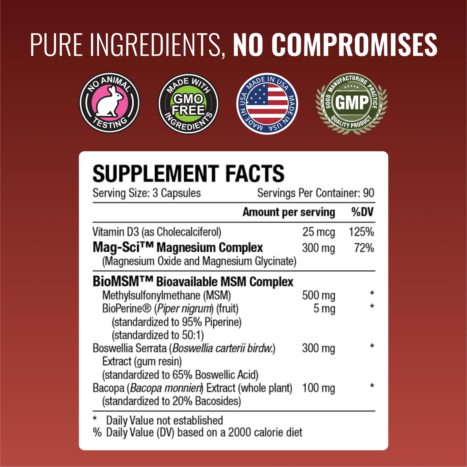 Approved Science Fibroprin – Ease Nerve And Muscle Aches – Improve Mobility –
