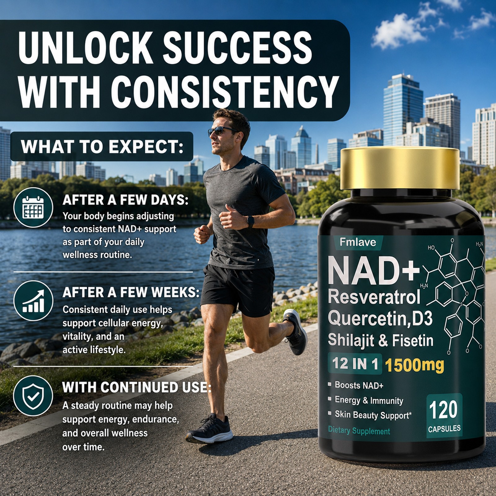NAD+ Supplement 1500mg with Resveratrol | Cellular Health & Energy | 120 Caps US