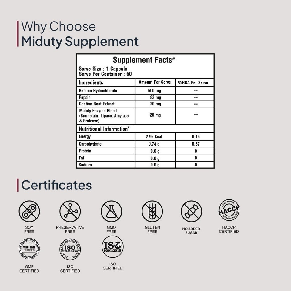 Miduty Betaine HCL+Pepsin for Digestion,Acidity,Indigestion Supplement 60capsuls