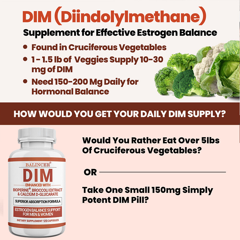 DIM (Diindolylmethane) 150mg, 30 To 120 Capsules with BioPerine